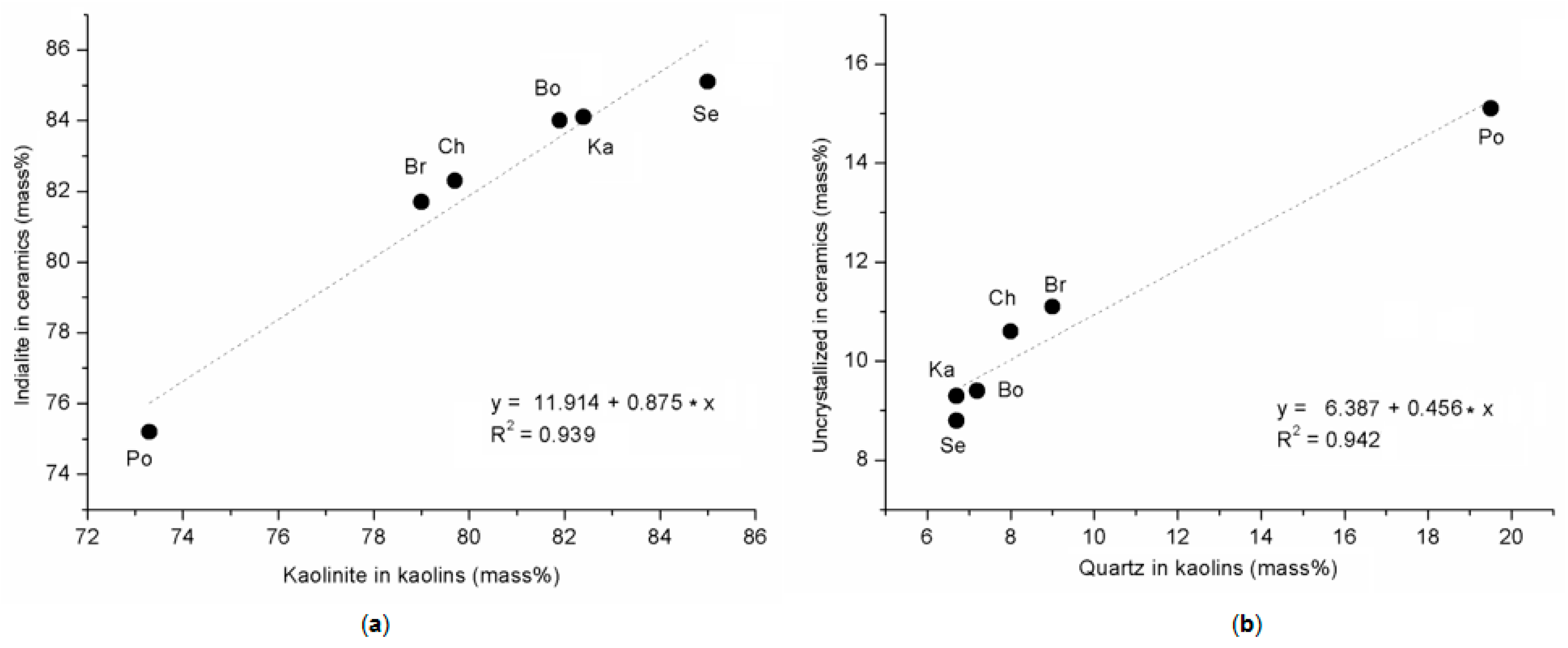 Materials 12 03104 g006