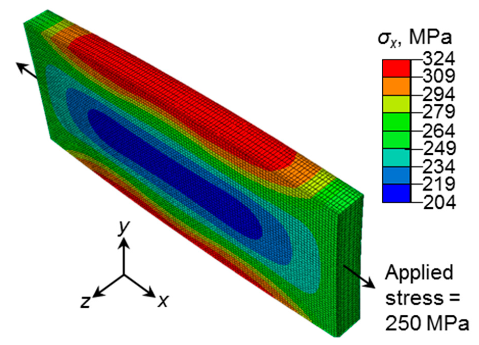Materials 12 03106 g002