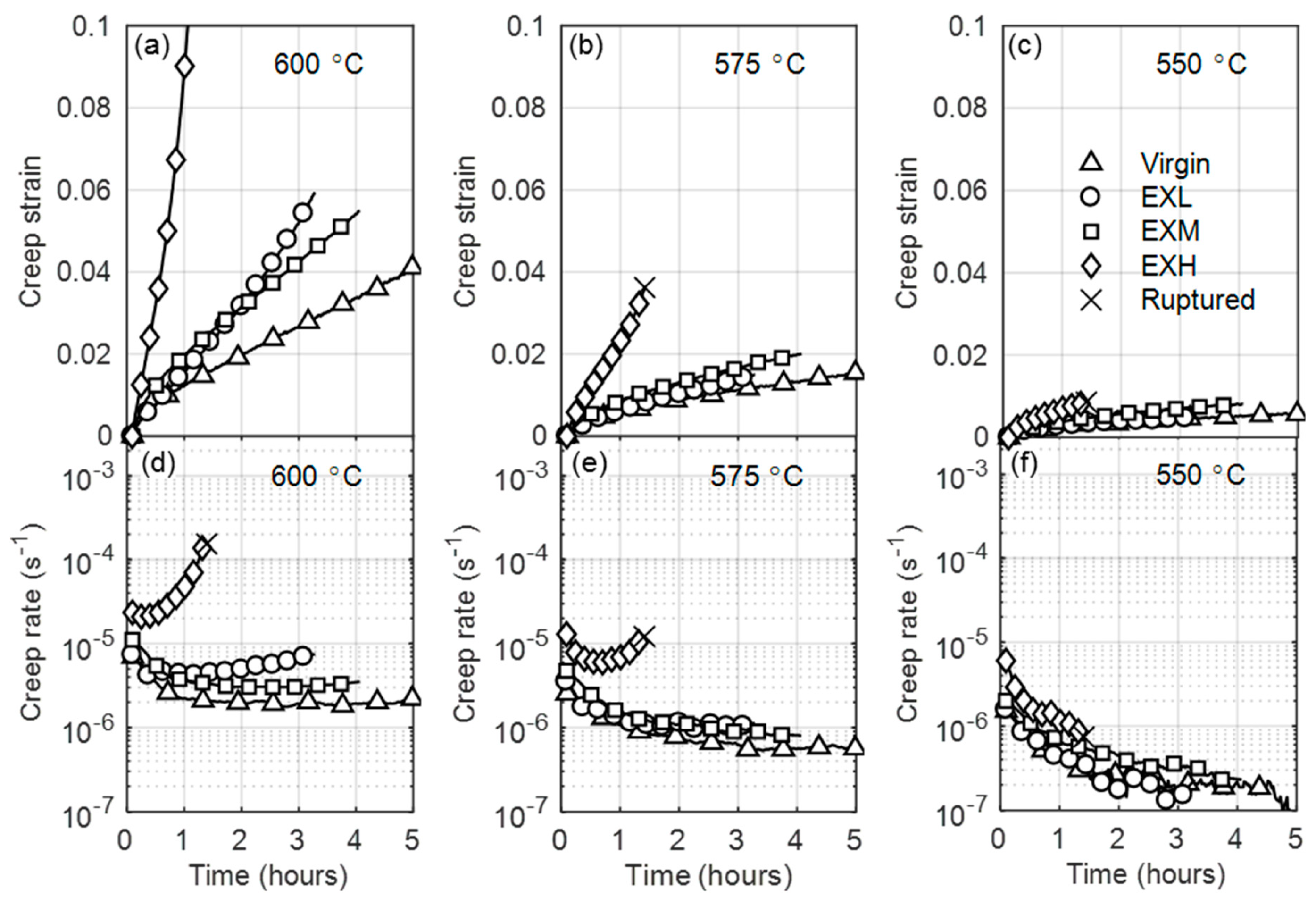Materials 12 03106 g004
