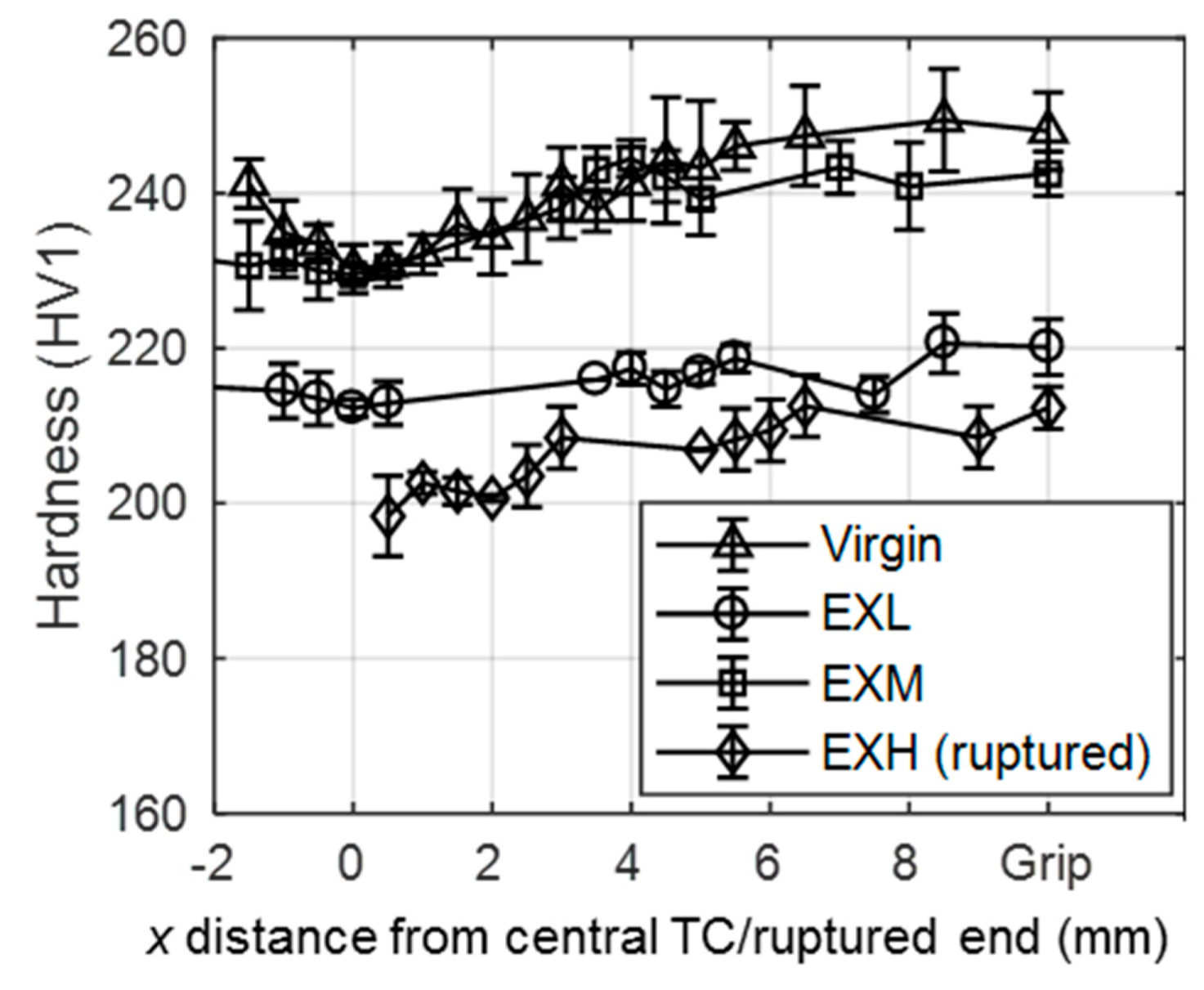 Materials 12 03106 g006