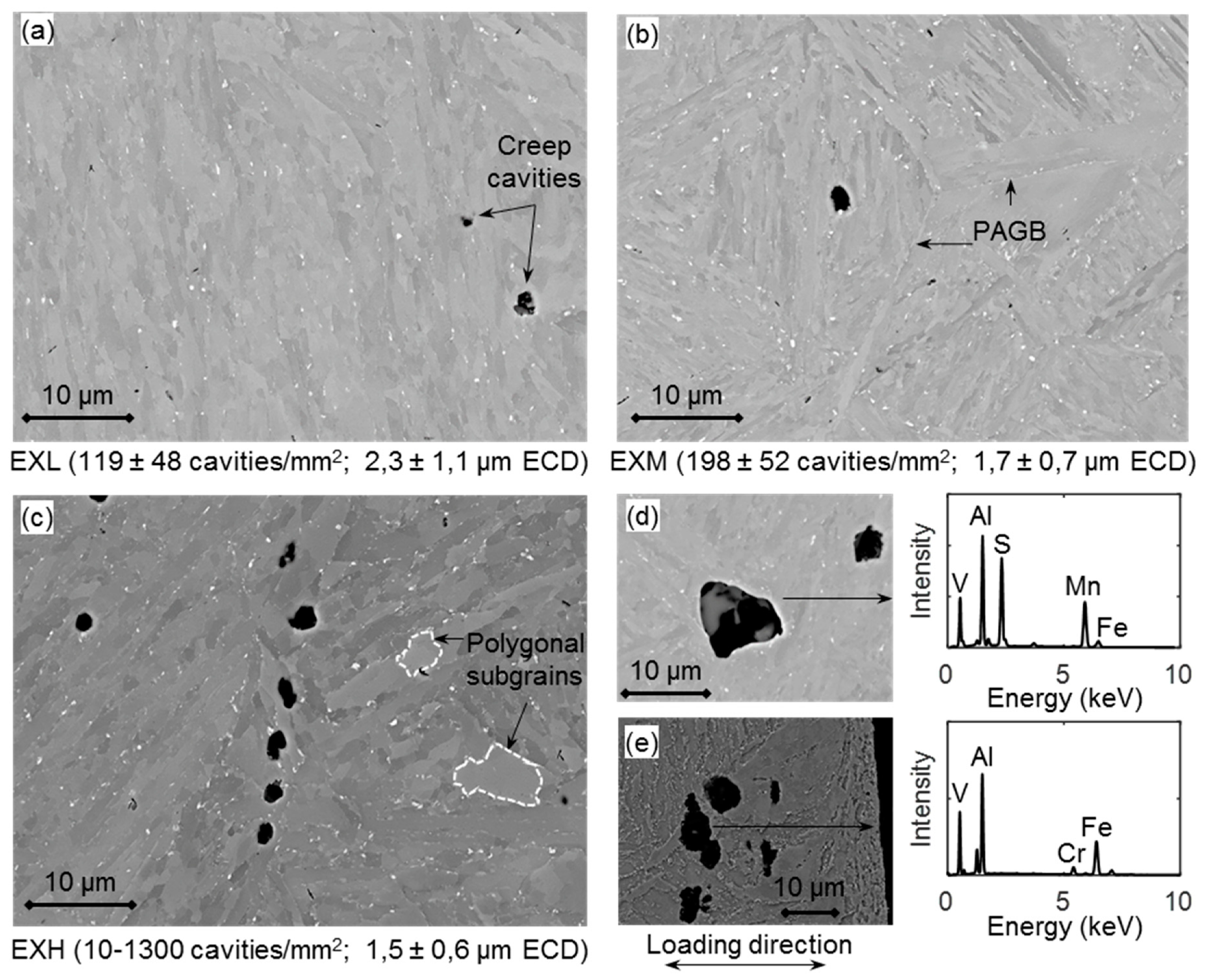 Materials 12 03106 g007