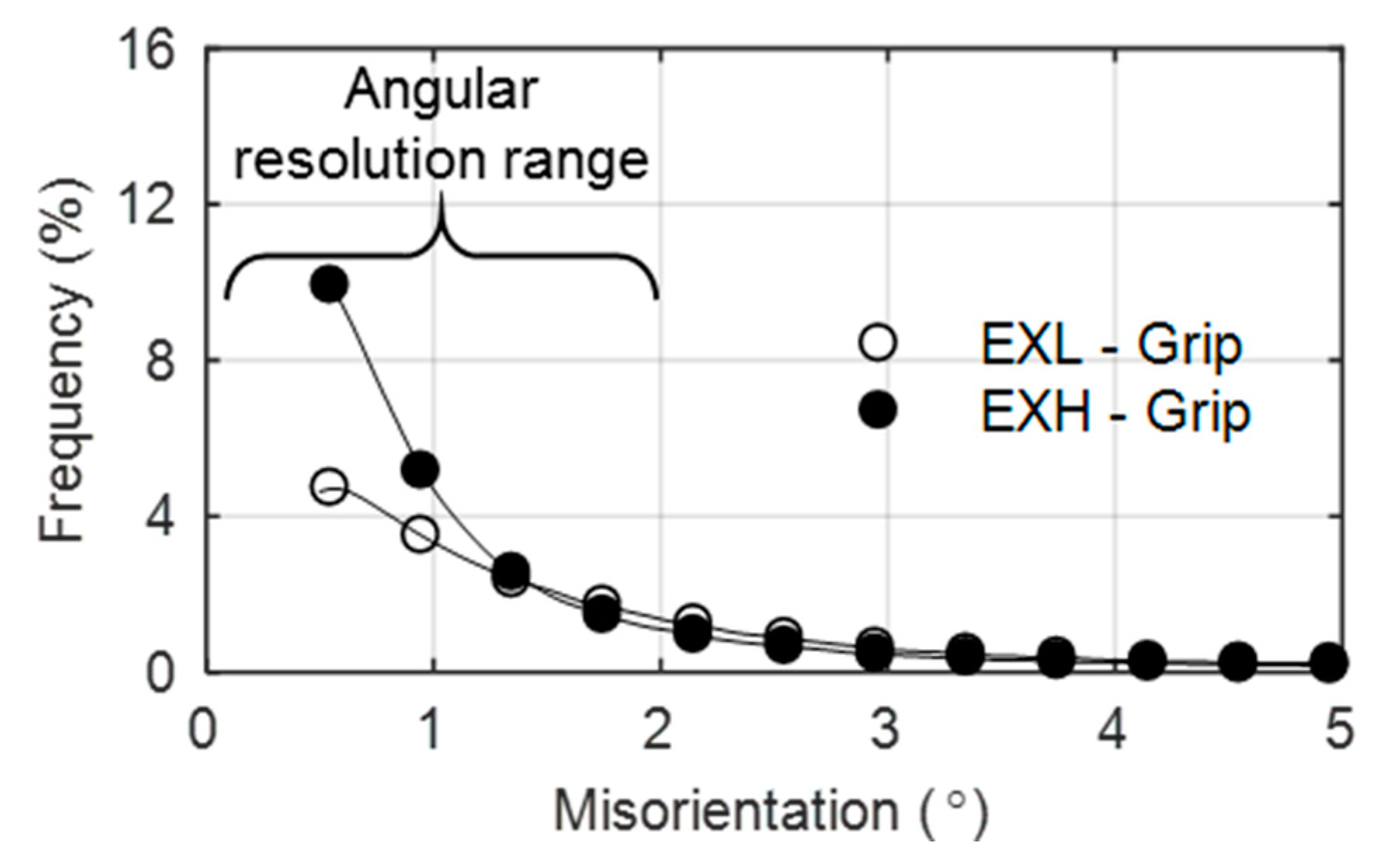 Materials 12 03106 g009