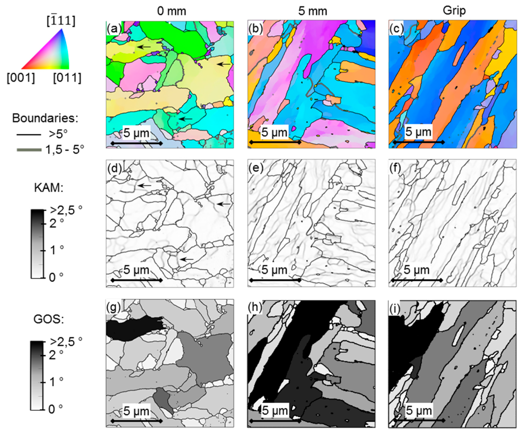 Materials 12 03106 g010