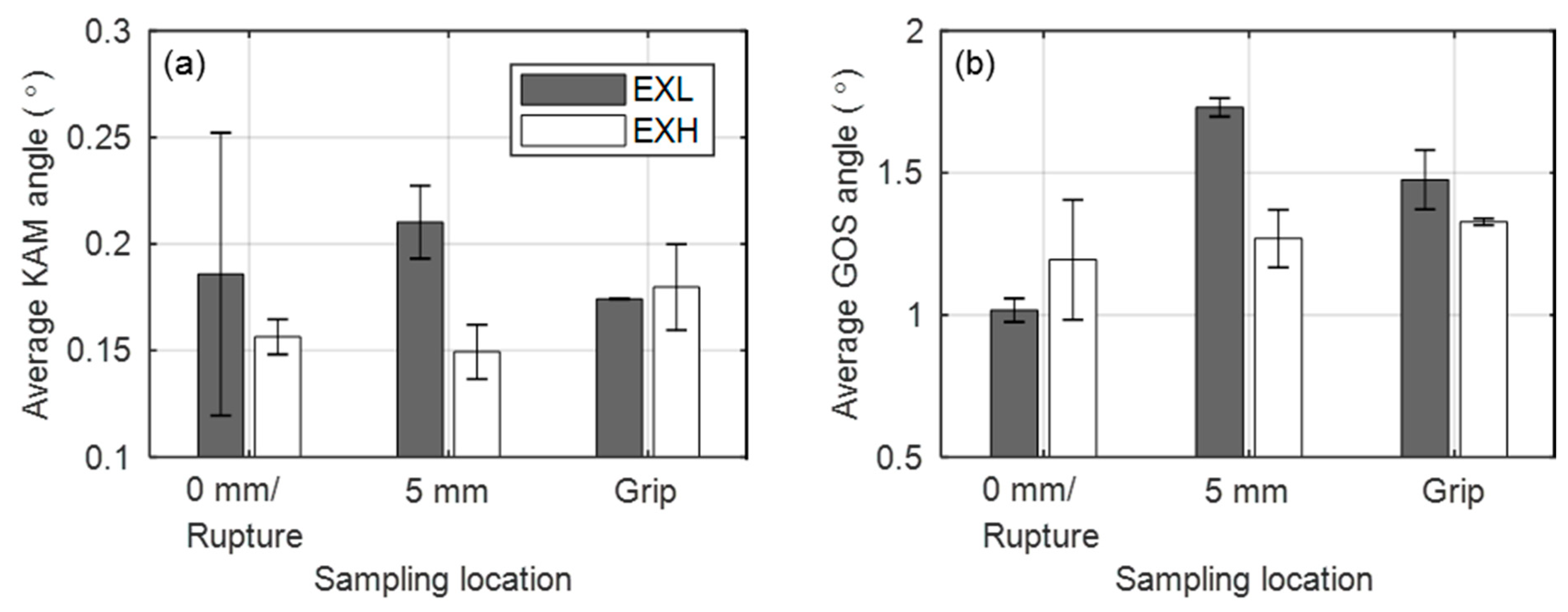 Materials 12 03106 g012