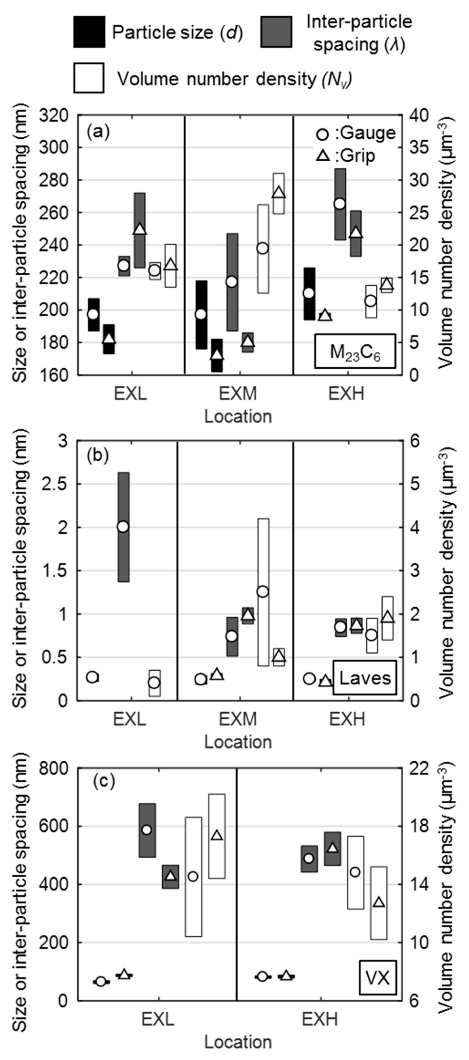 Materials 12 03106 g015