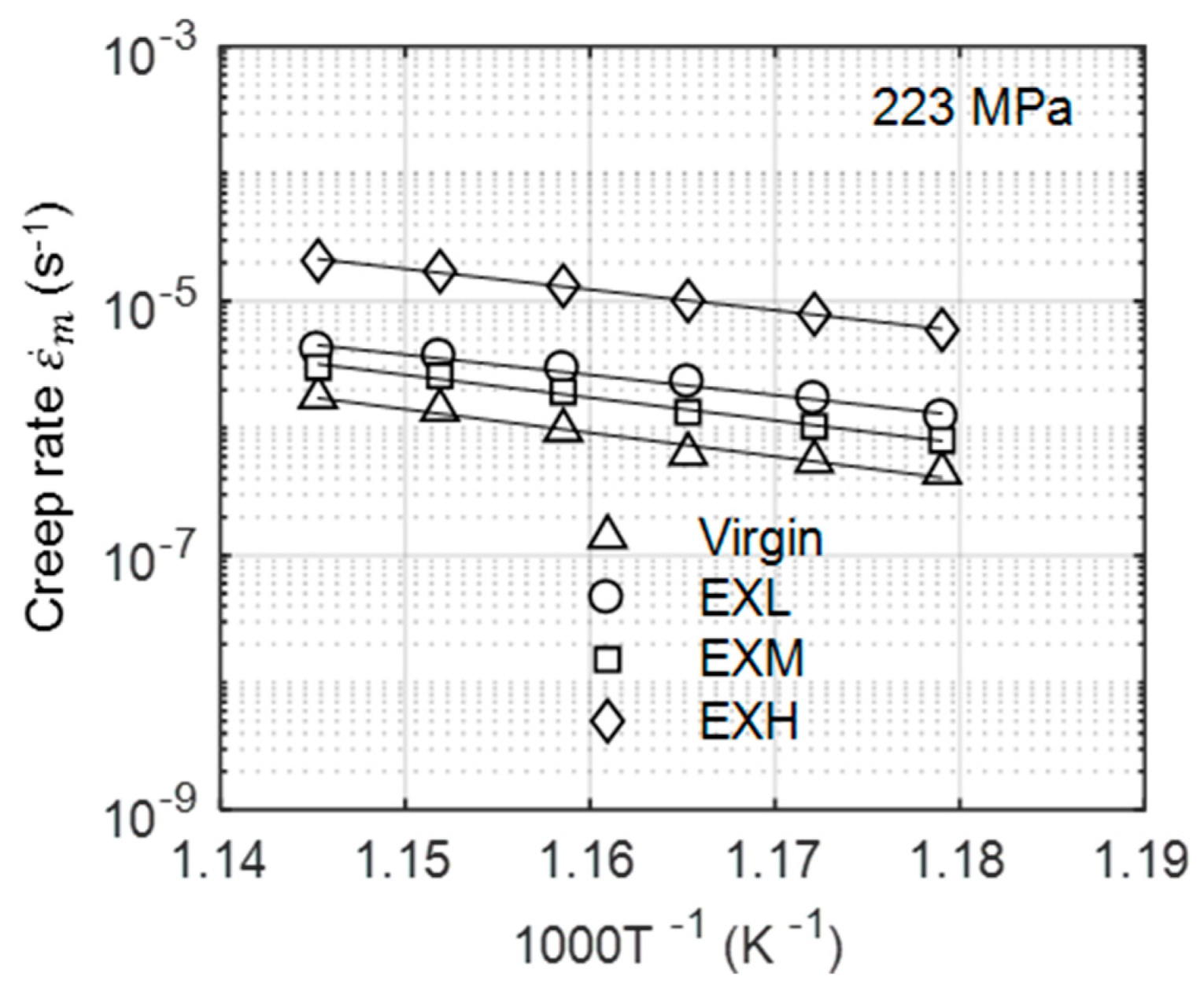 Materials 12 03106 g018