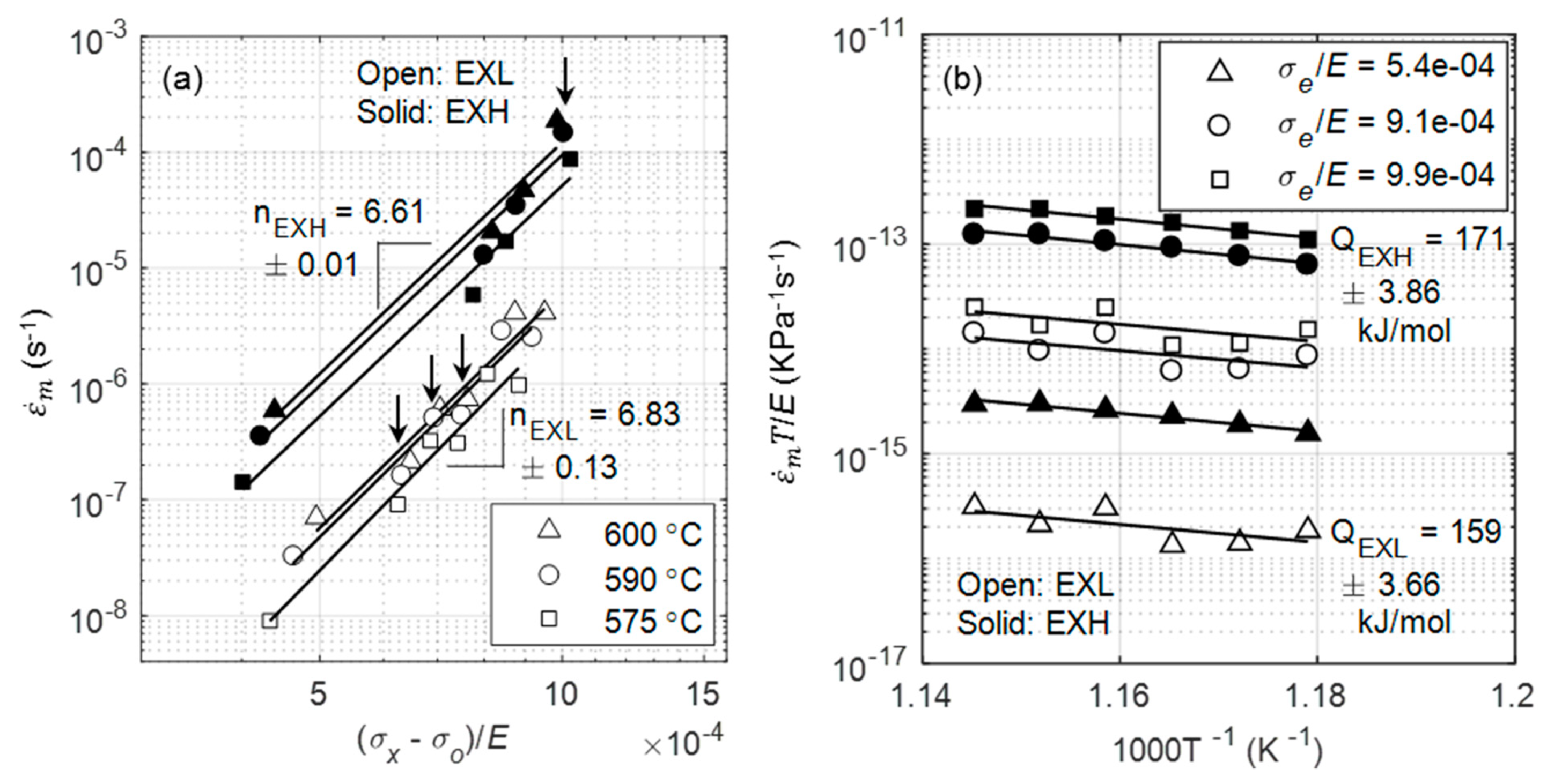 Materials 12 03106 g020