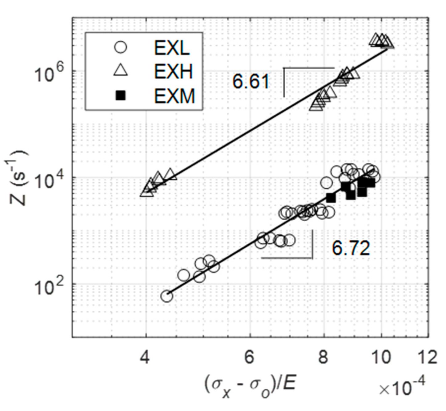 Materials 12 03106 g021