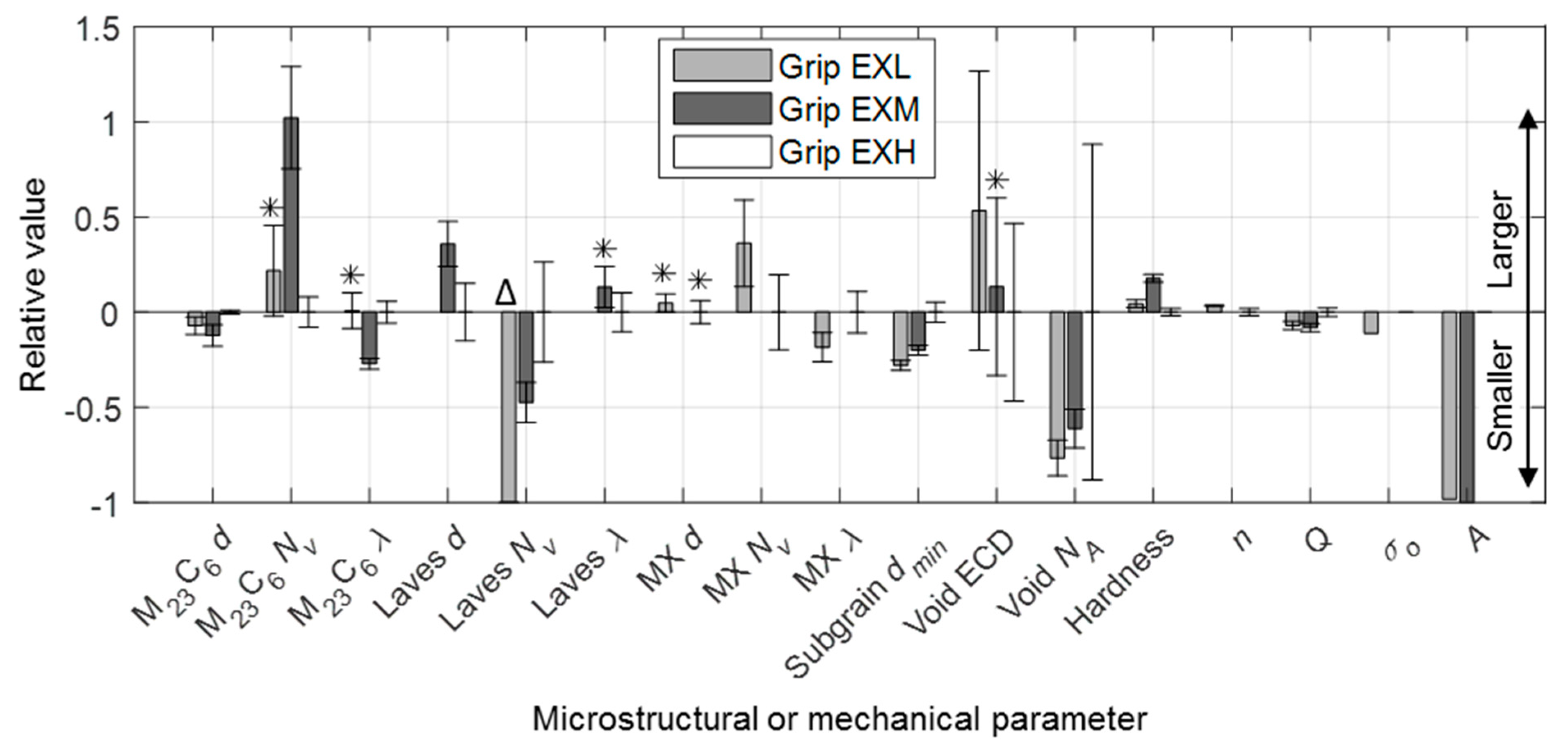 Materials 12 03106 g022