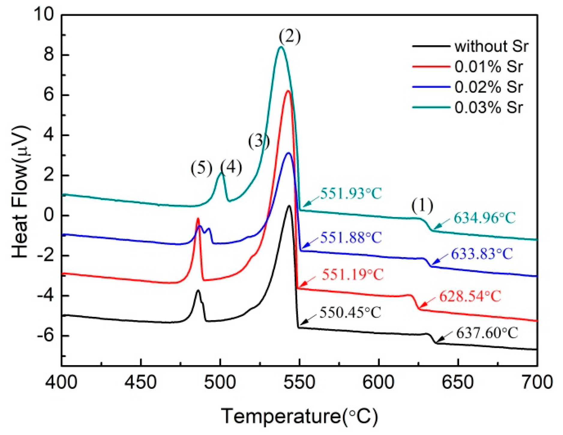 Materials 12 03109 g002