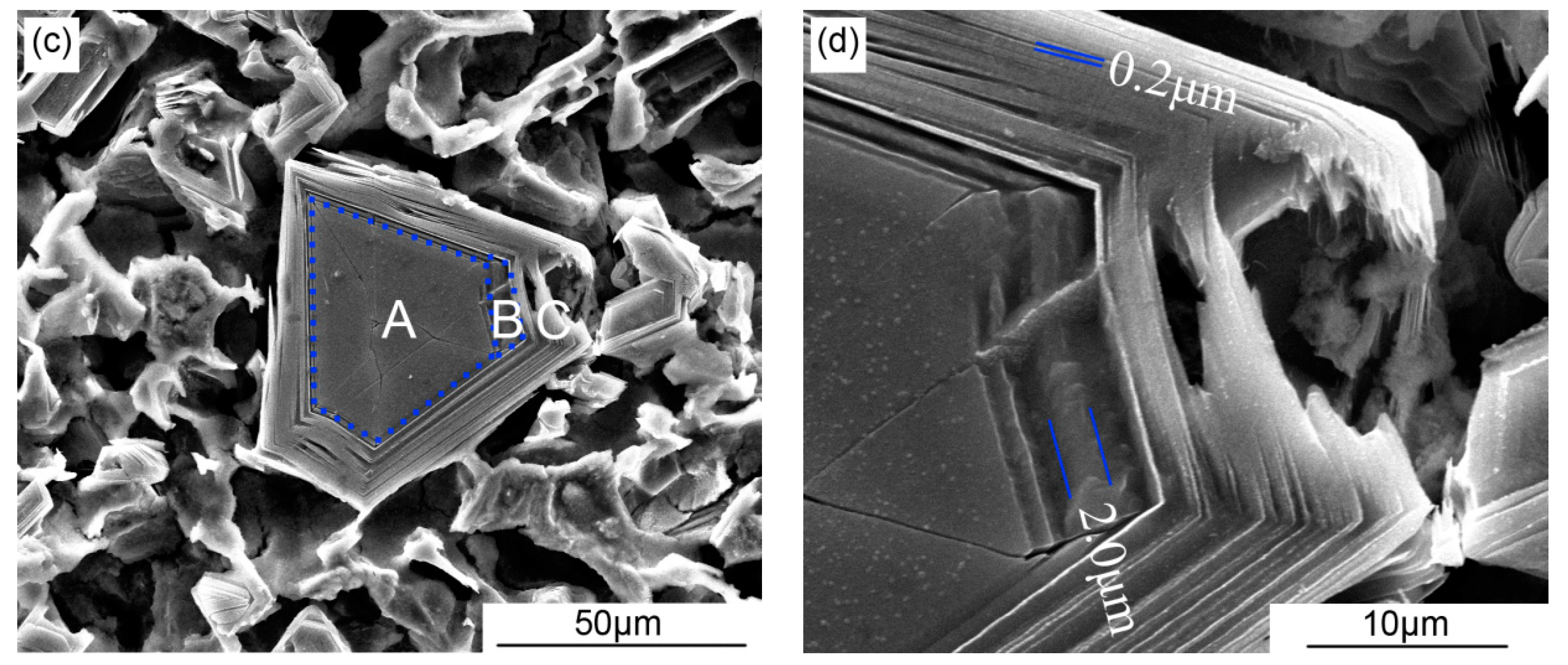 Materials 12 03109 g005b