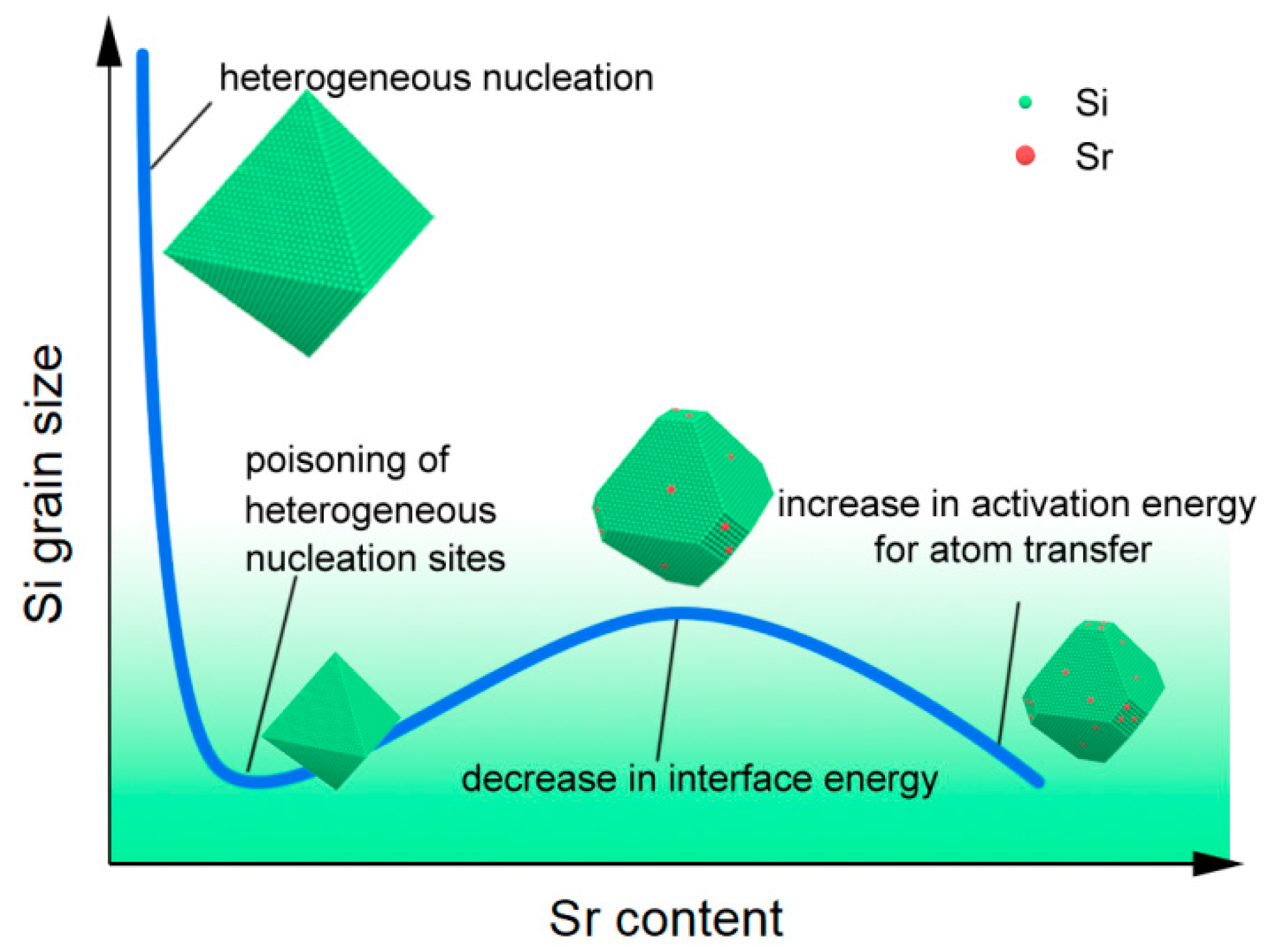 Materials 12 03109 g009