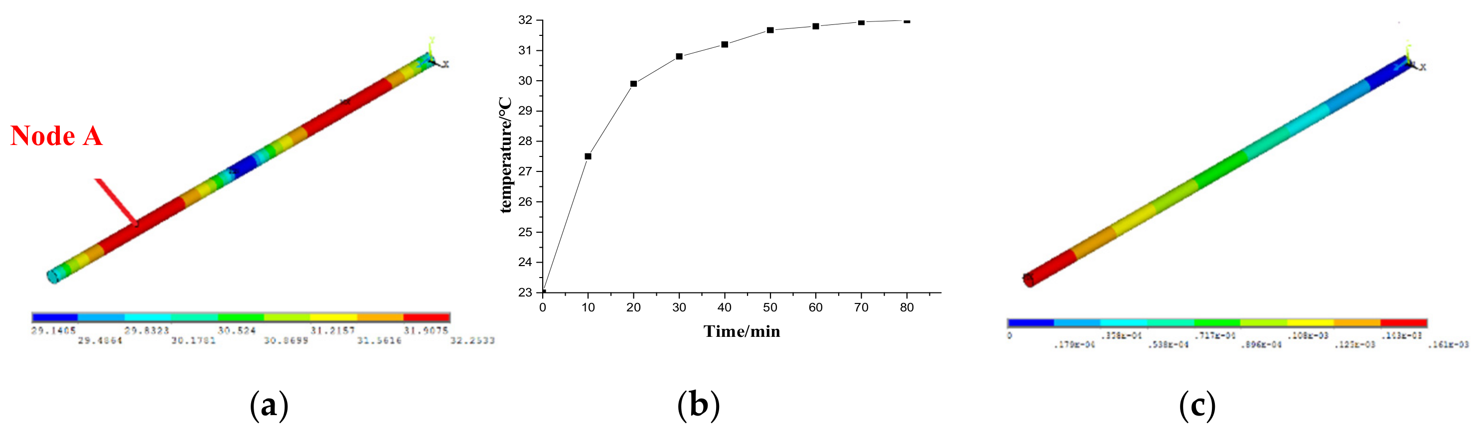 Materials 12 03113 g007