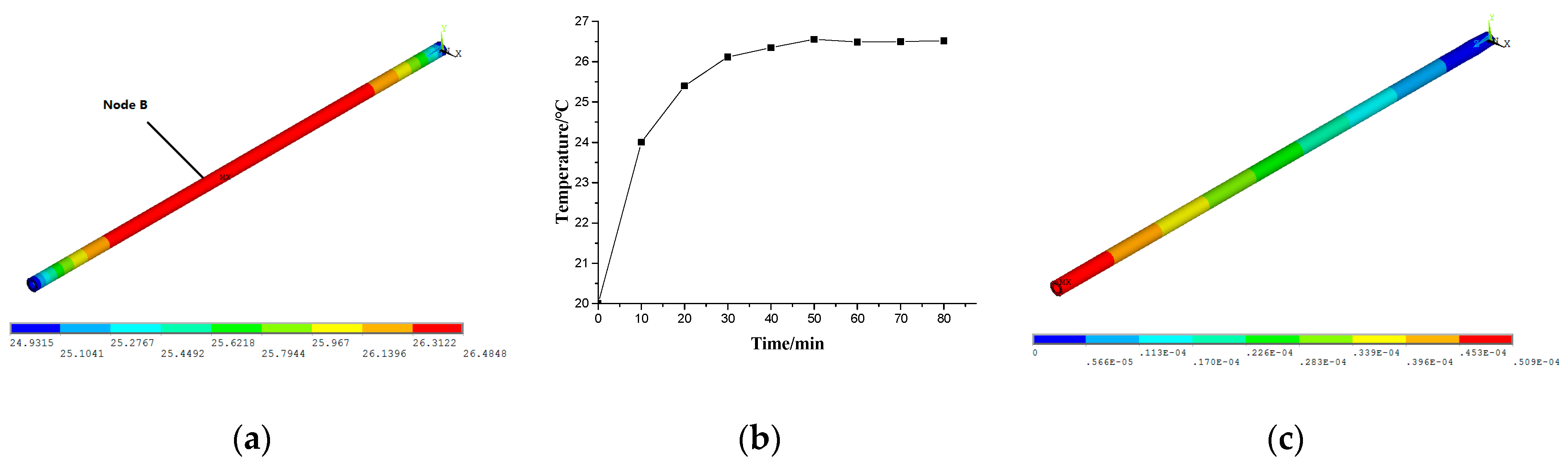 Materials 12 03113 g012