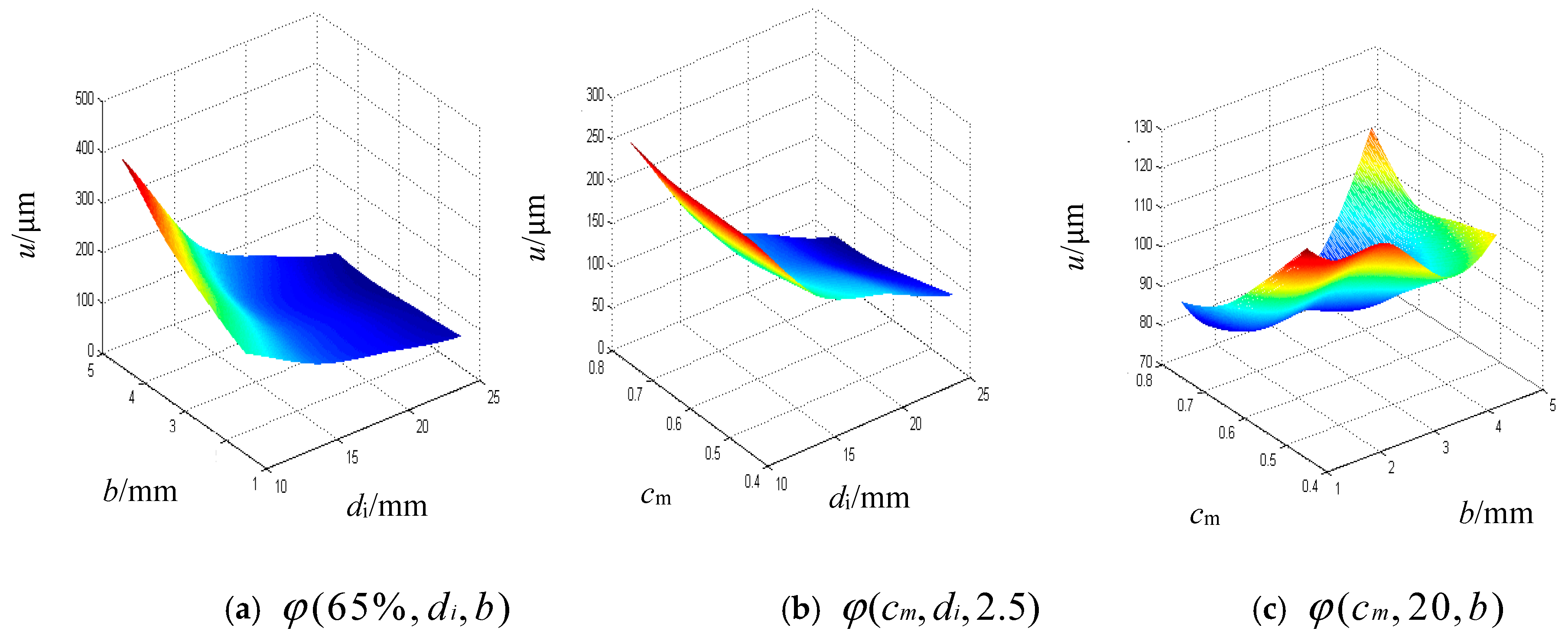 Materials 12 03113 g013
