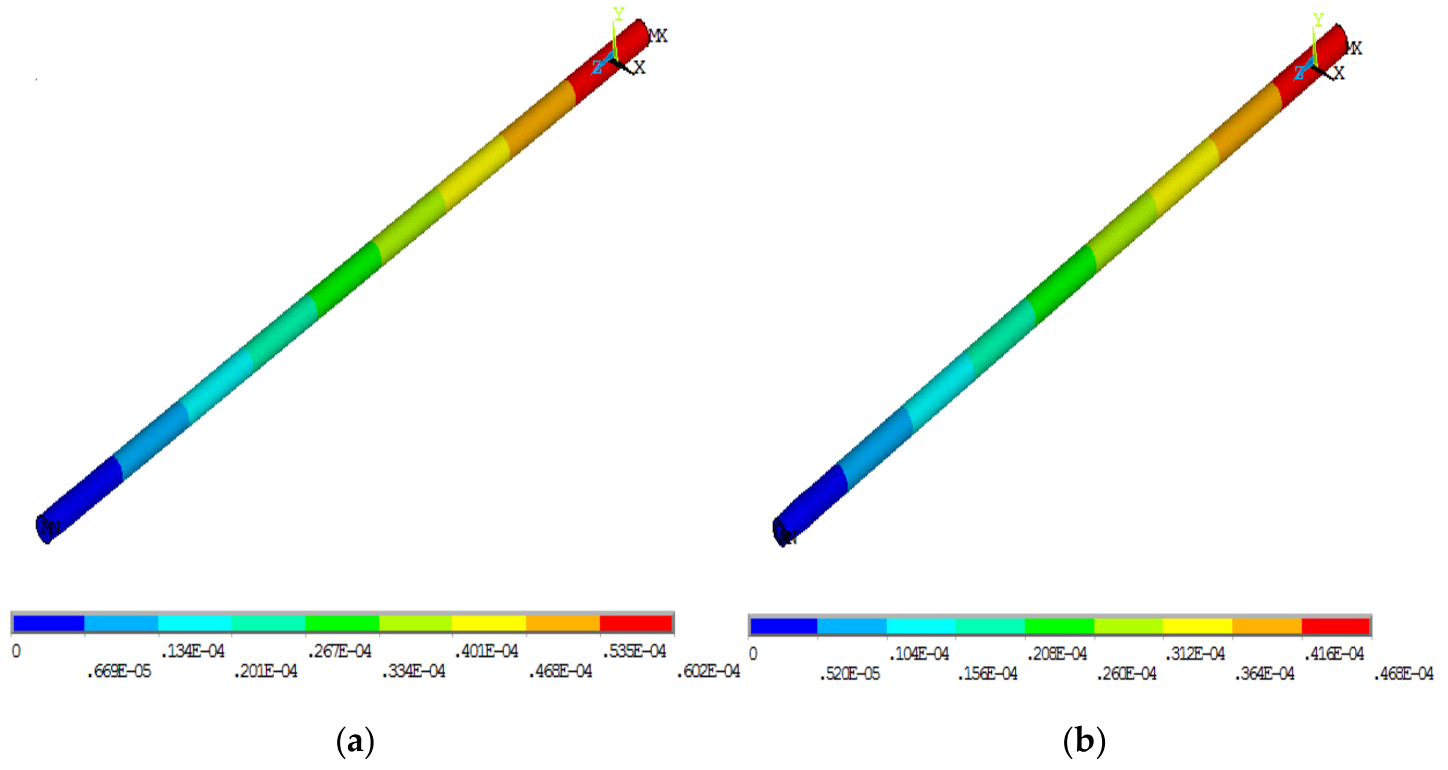 Materials 12 03113 g015