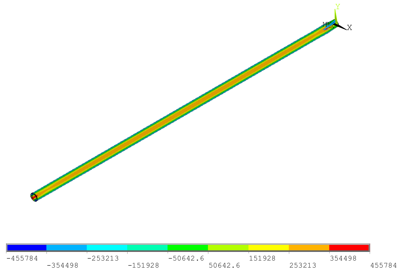 Materials 12 03113 g016
