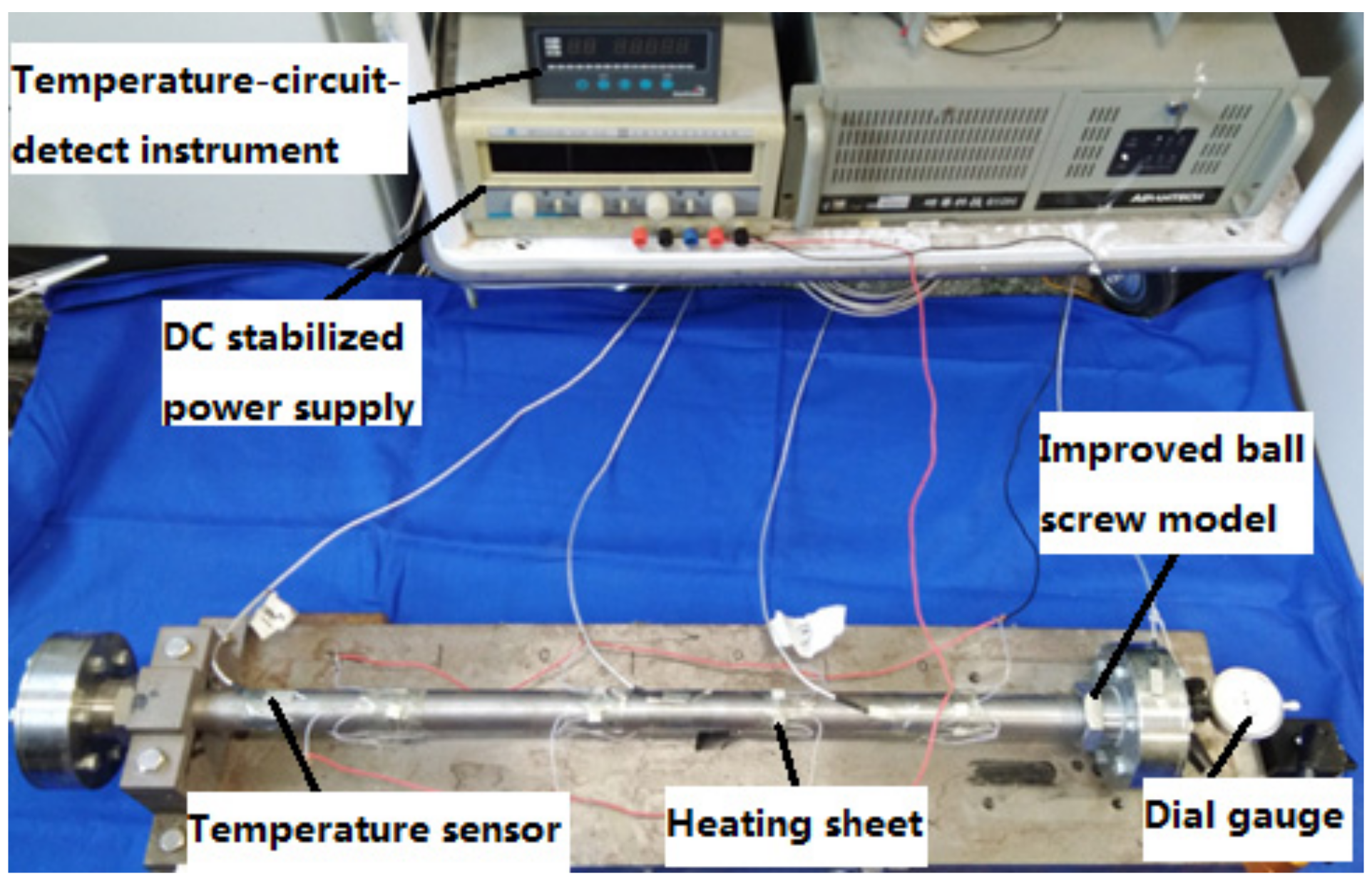 Materials 12 03113 g018