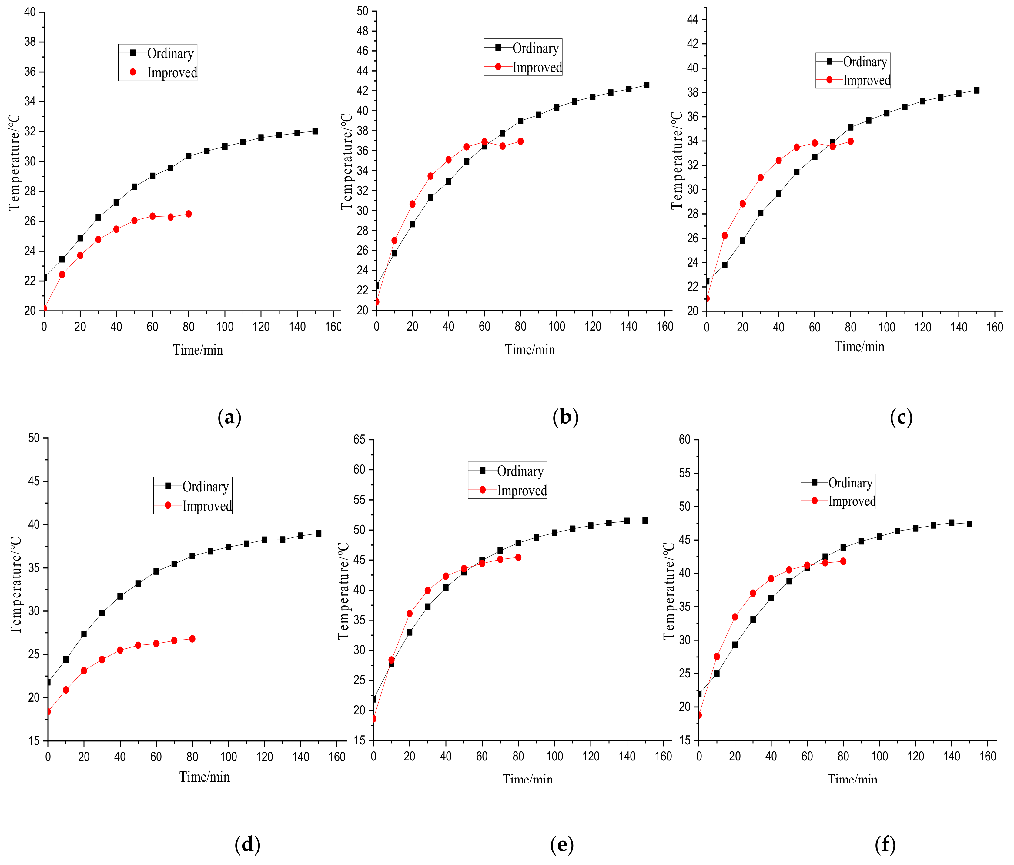 Materials 12 03113 g019