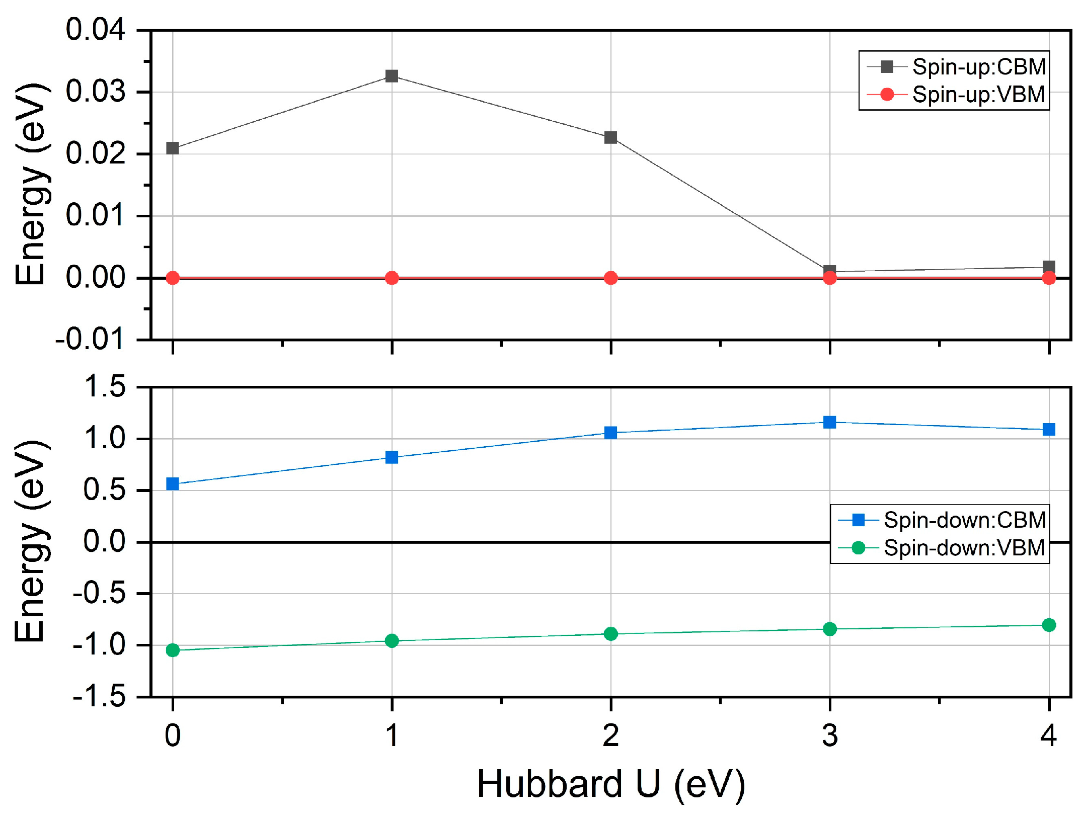 Materials 12 03117 g003 Materials 12 03117 g003