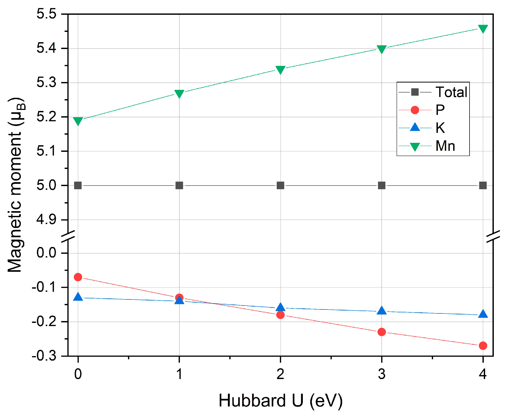 Materials 12 03117 g004 Materials 12 03117 g004