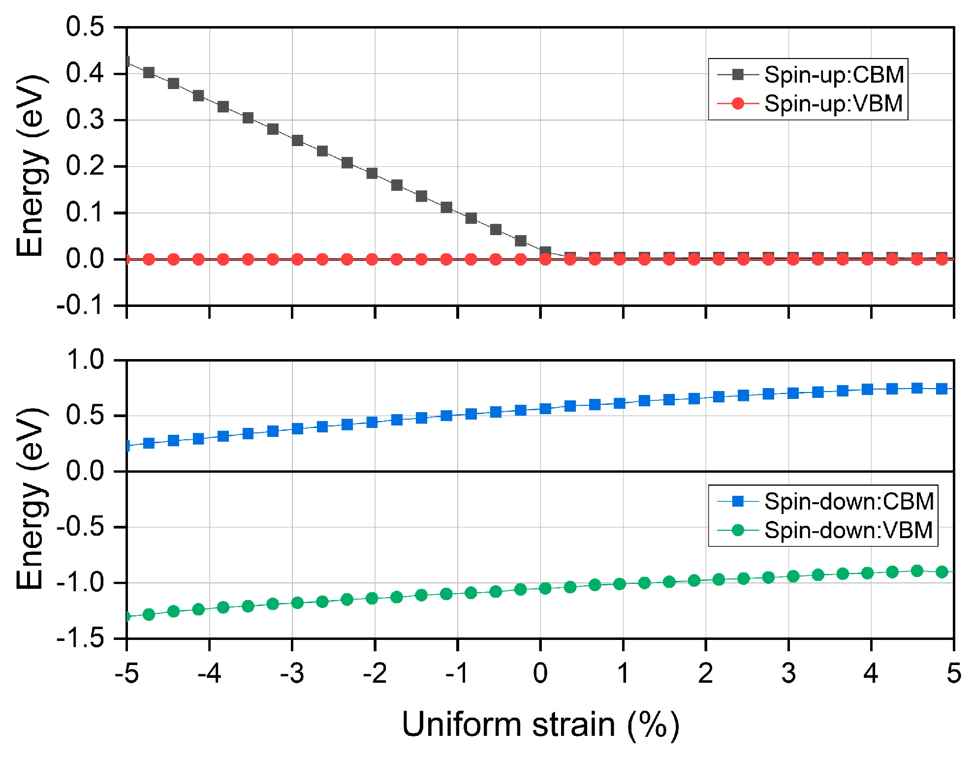 Materials 12 03117 g005 Materials 12 03117 g005