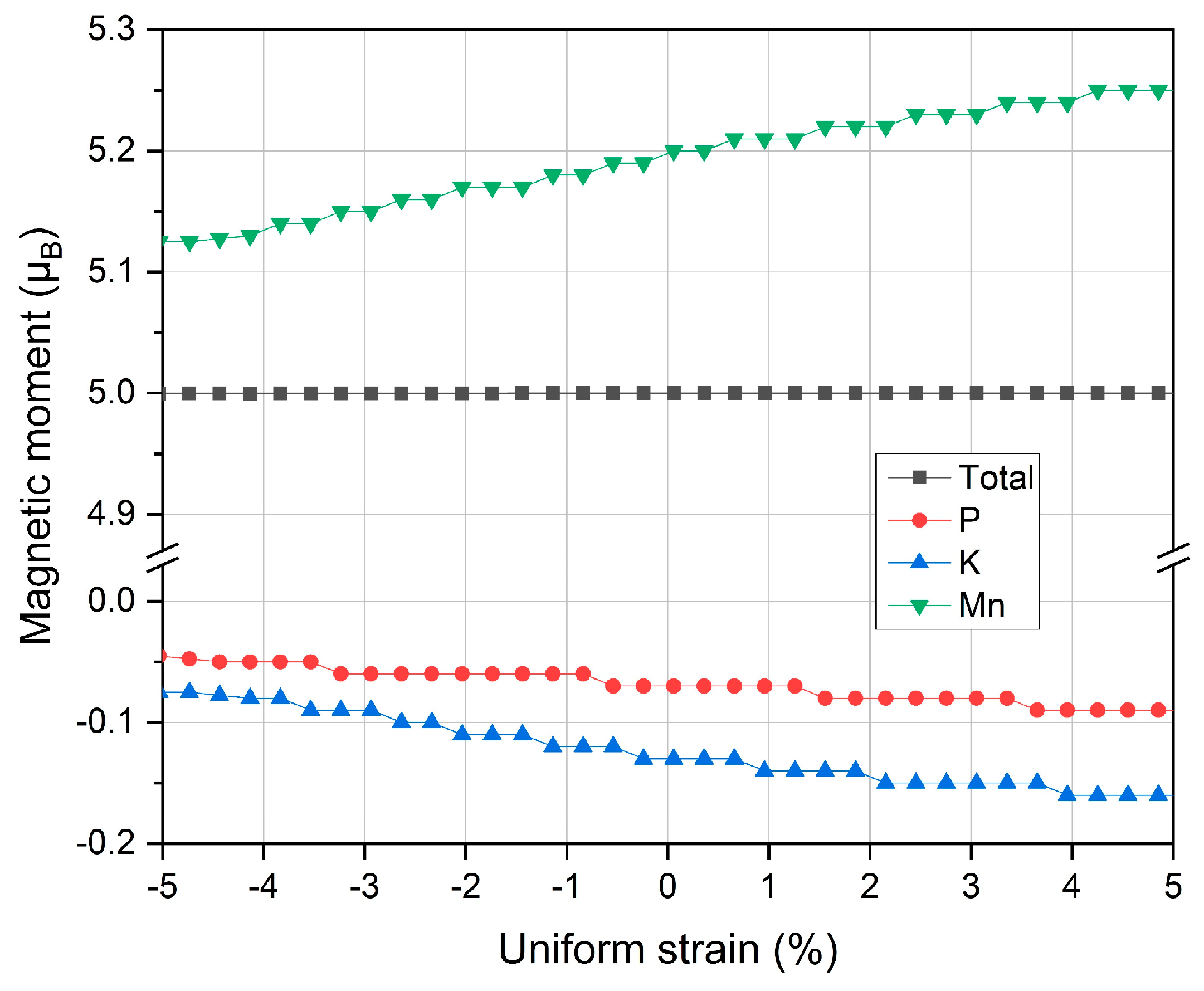 Materials 12 03117 g006 Materials 12 03117 g006