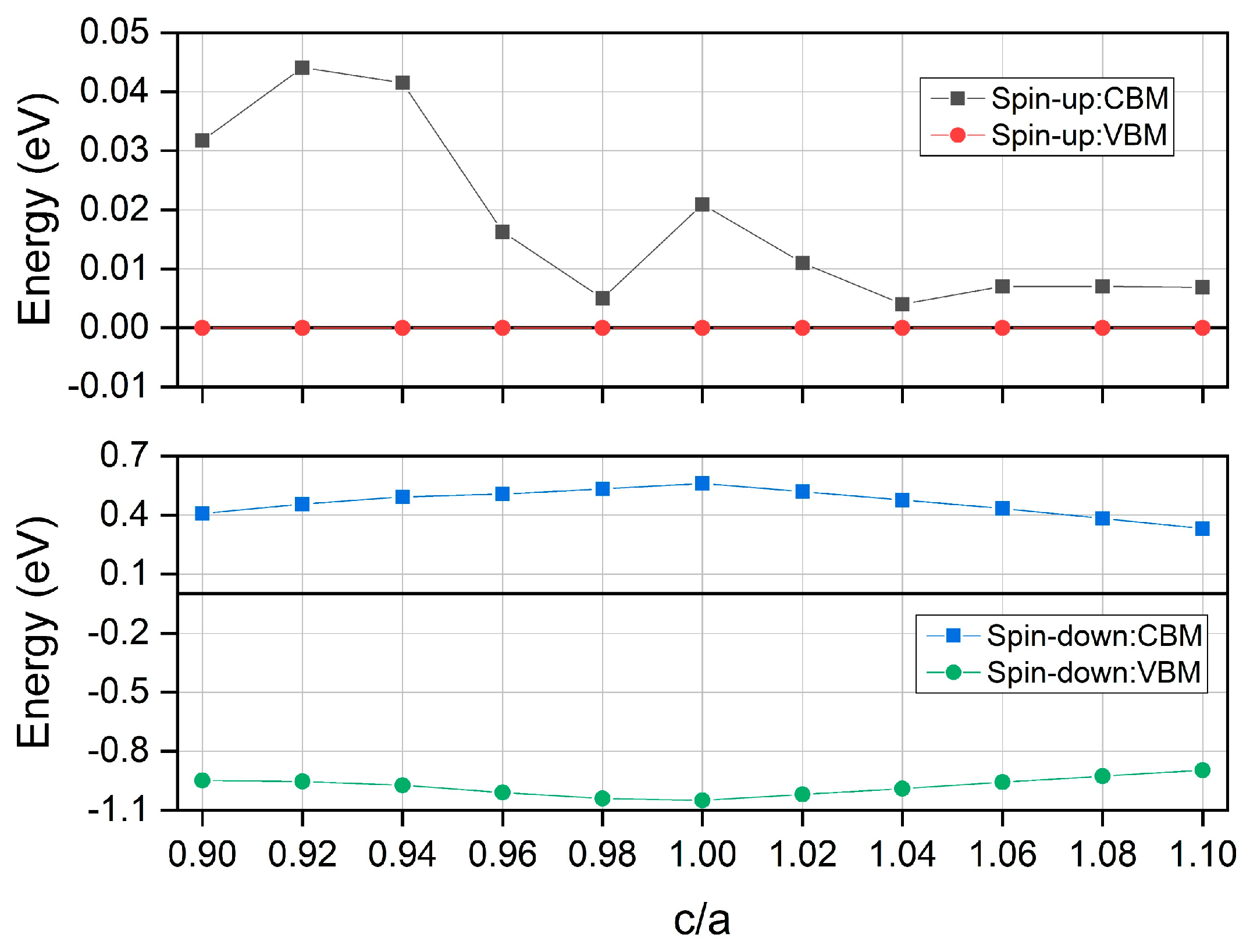 Materials 12 03117 g007 Materials 12 03117 g007
