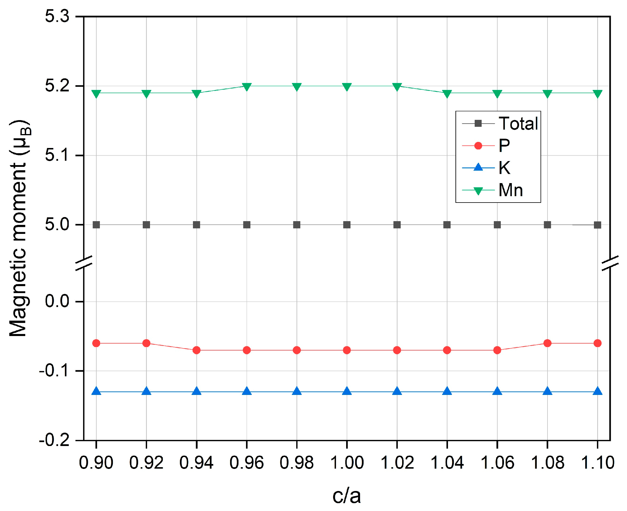 Materials 12 03117 g008 Materials 12 03117 g008