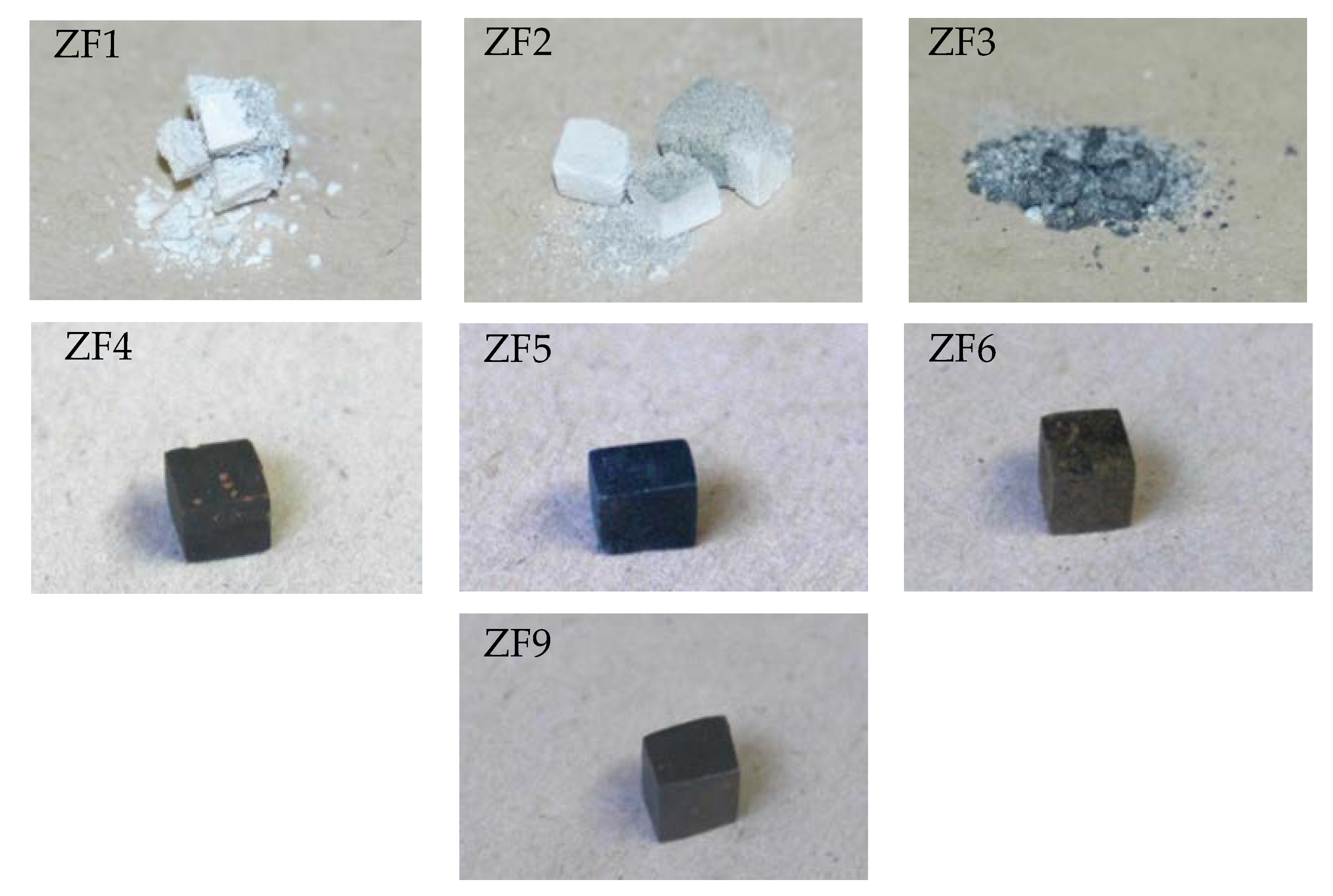 Materials 12 03120 g002