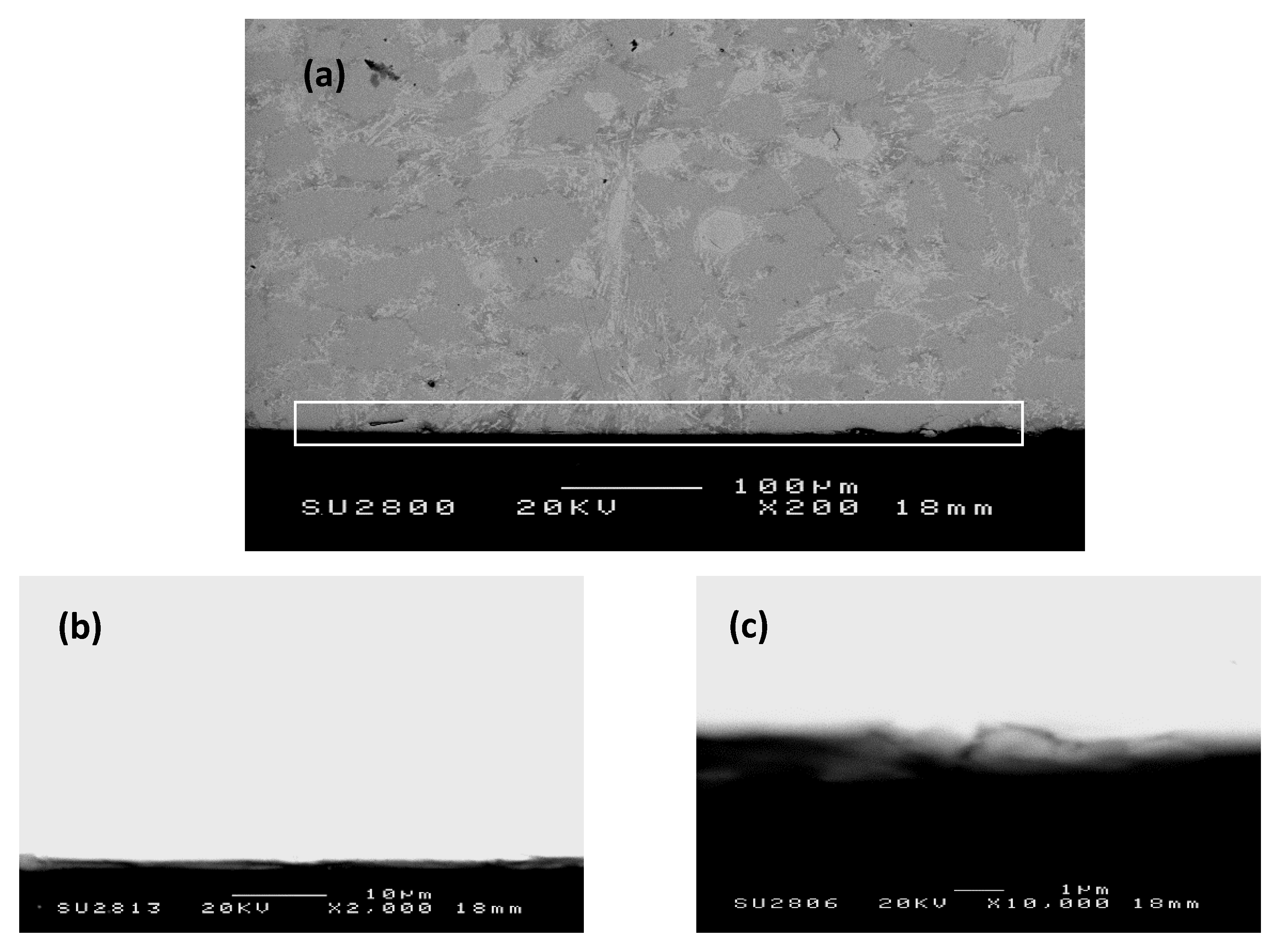 Materials 12 03120 g010