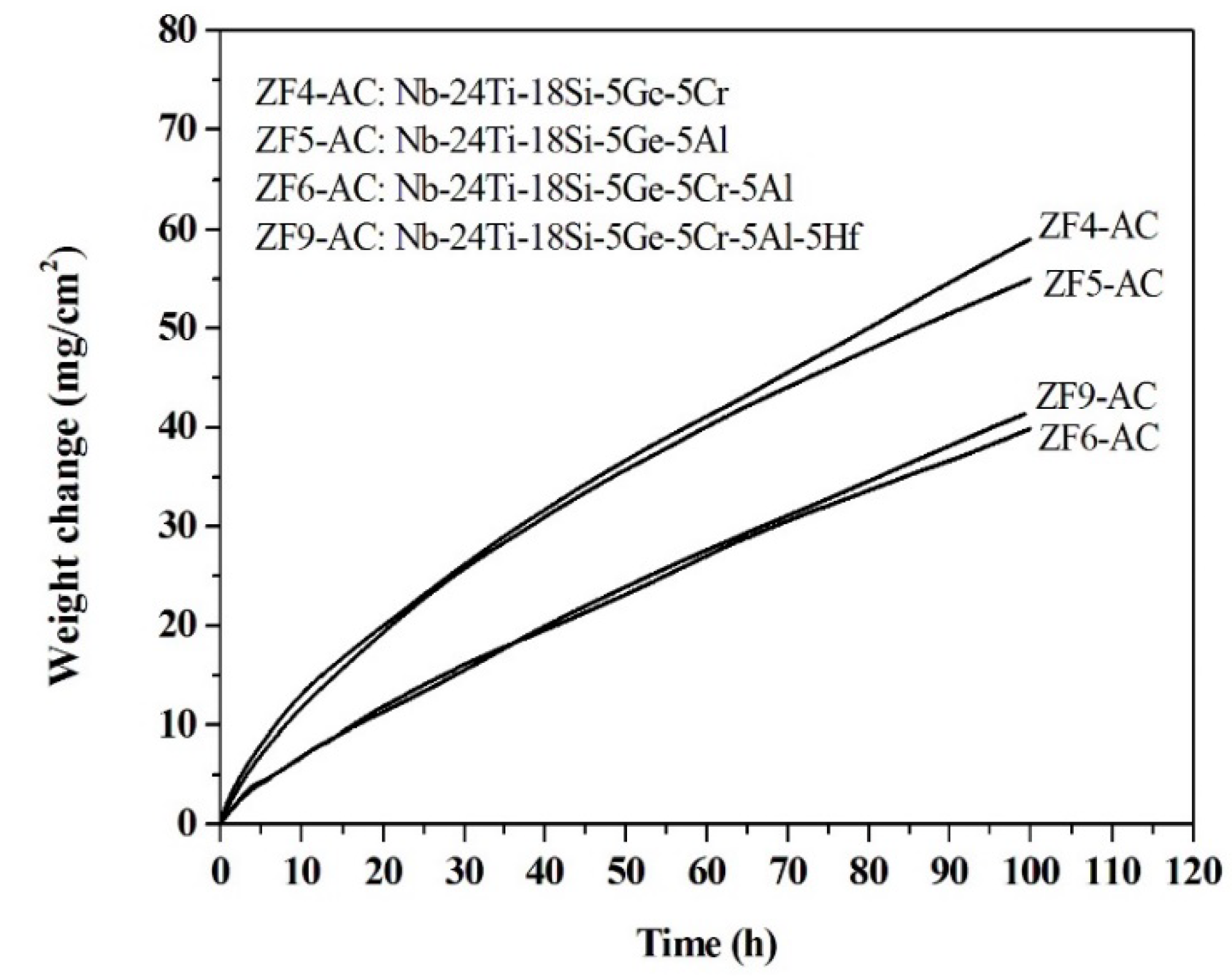 Materials 12 03120 g011