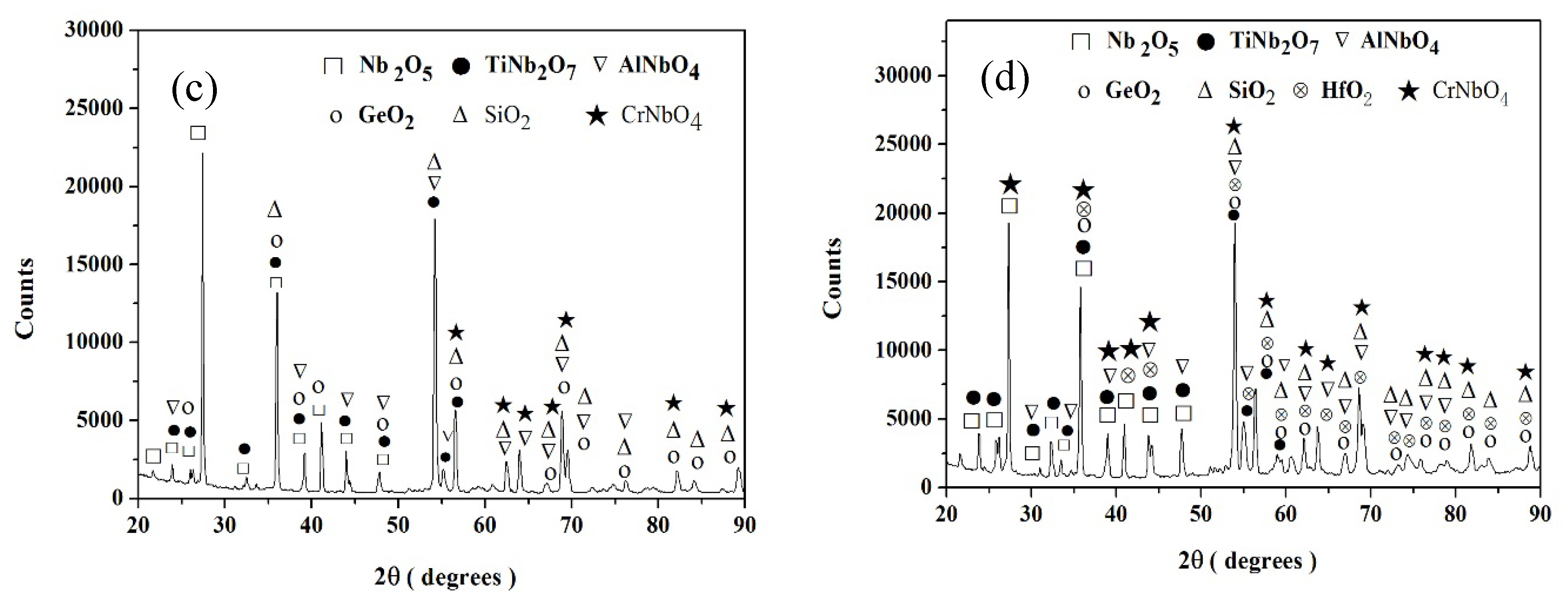 Materials 12 03120 g013b