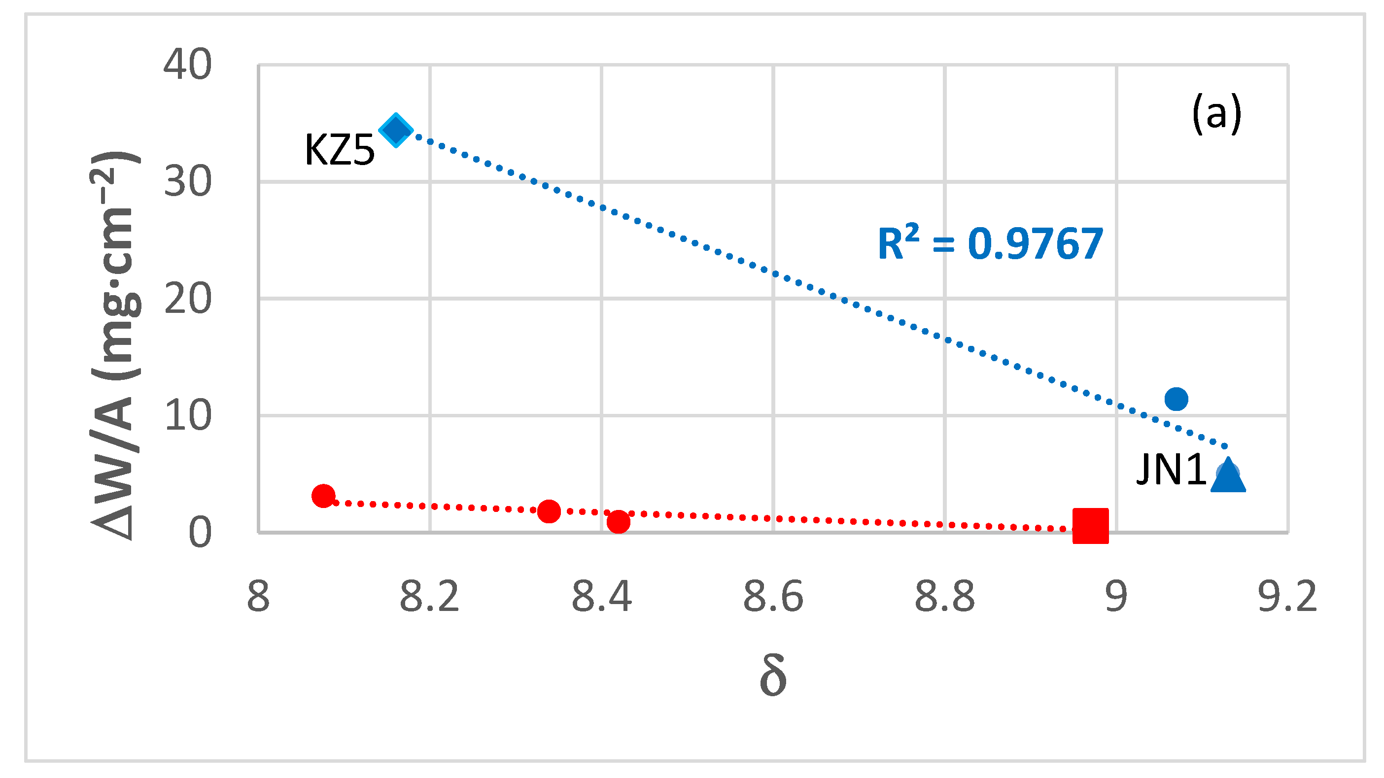 Materials 12 03120 g014a