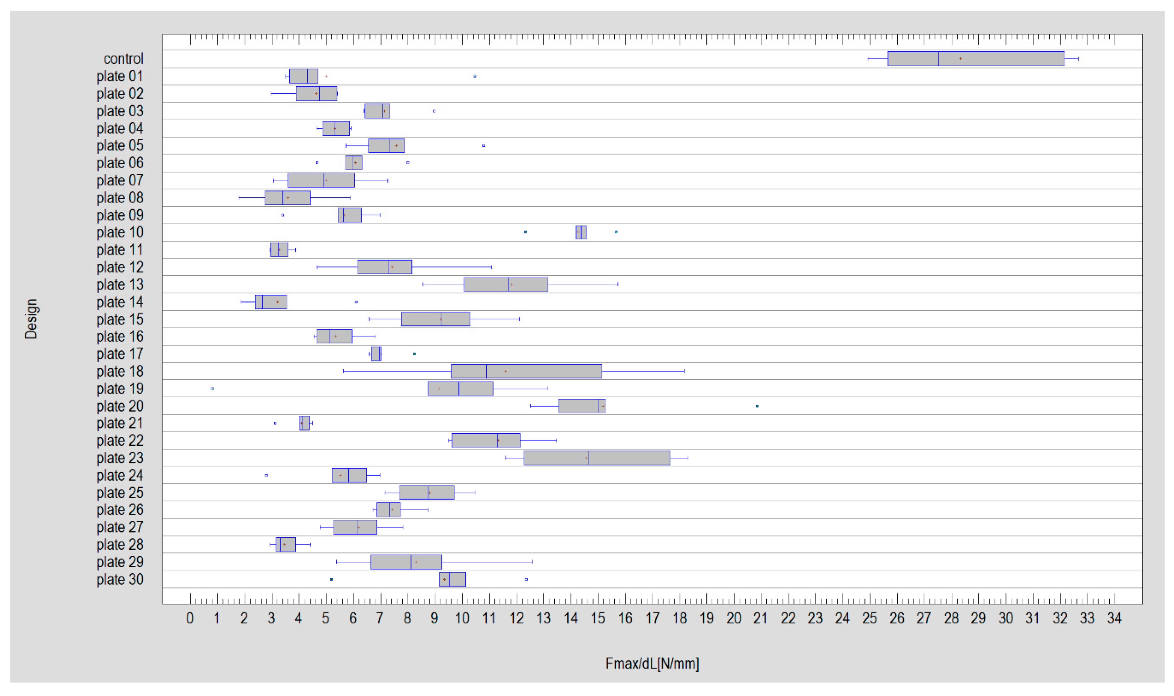 Materials 12 03122 g003