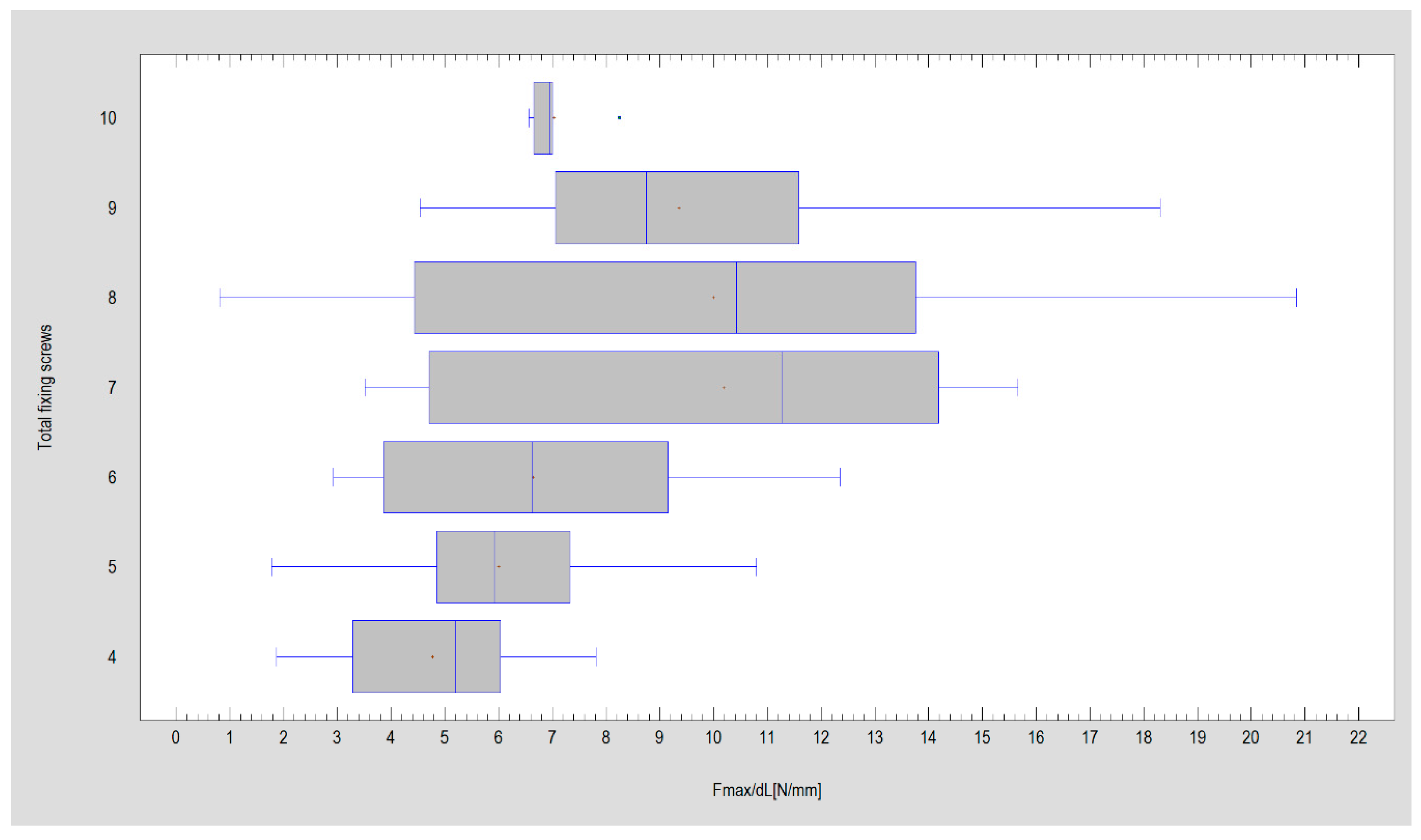 Materials 12 03122 g004