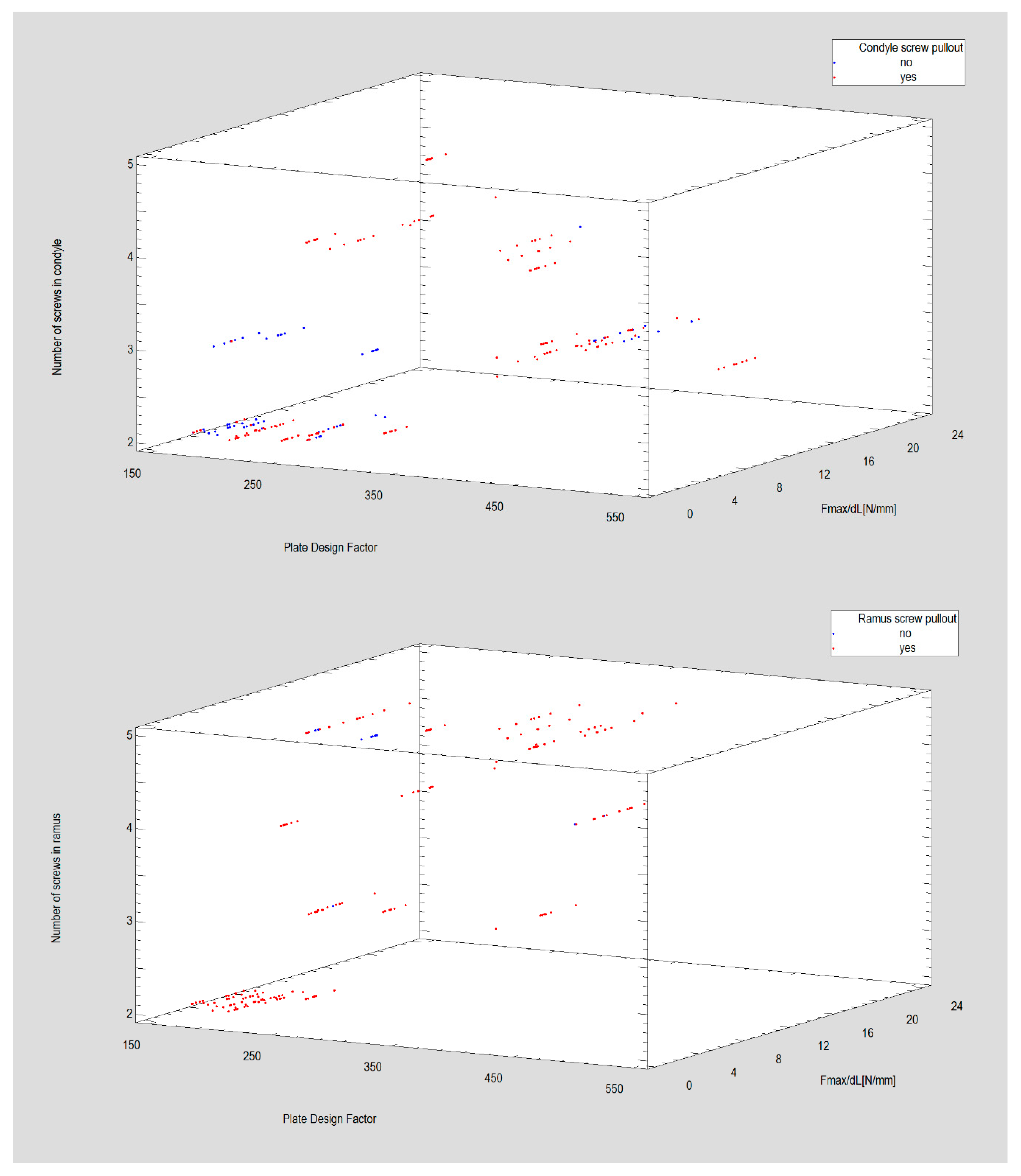 Materials 12 03122 g006