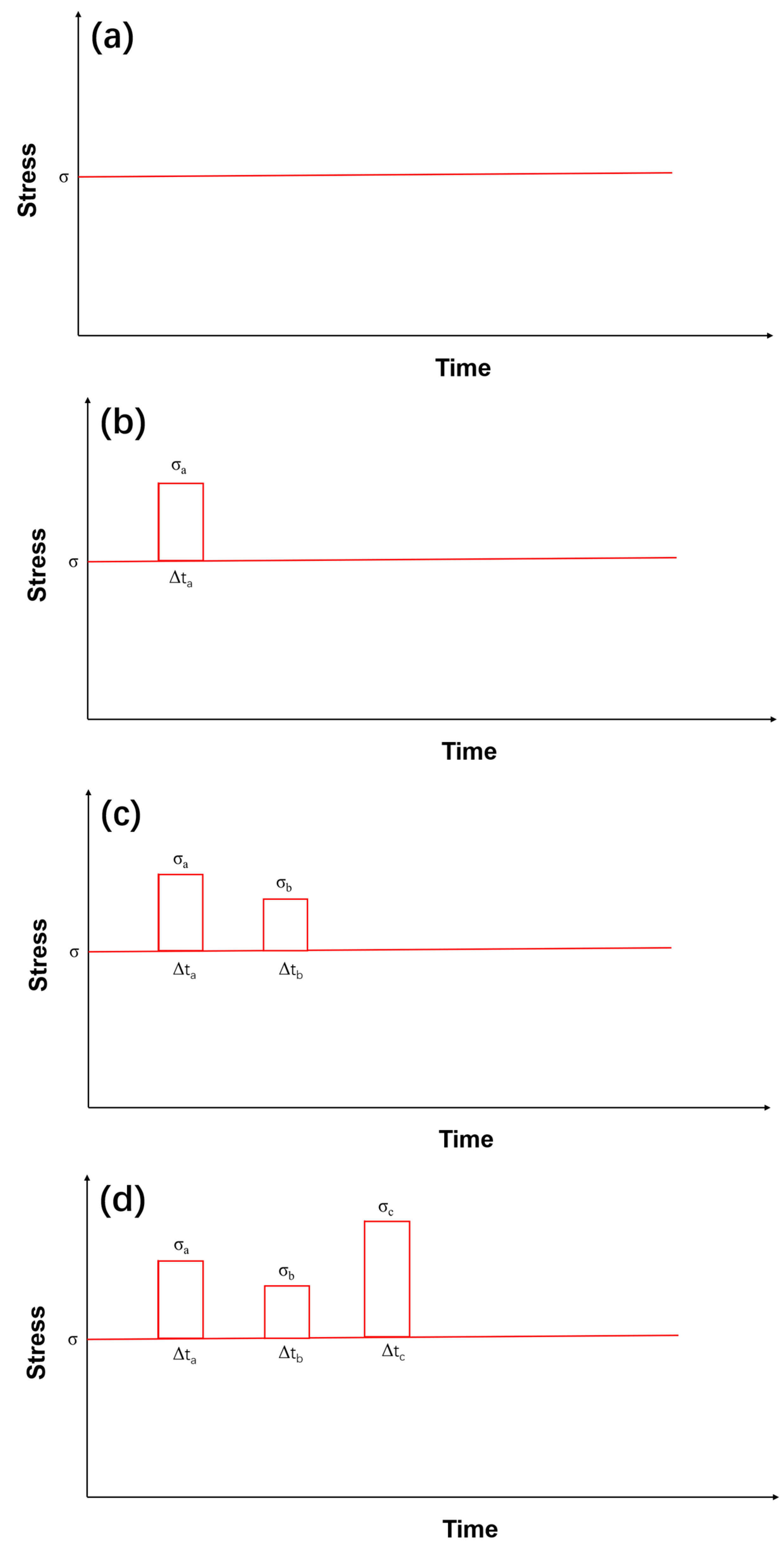 Materials 12 03123 g001