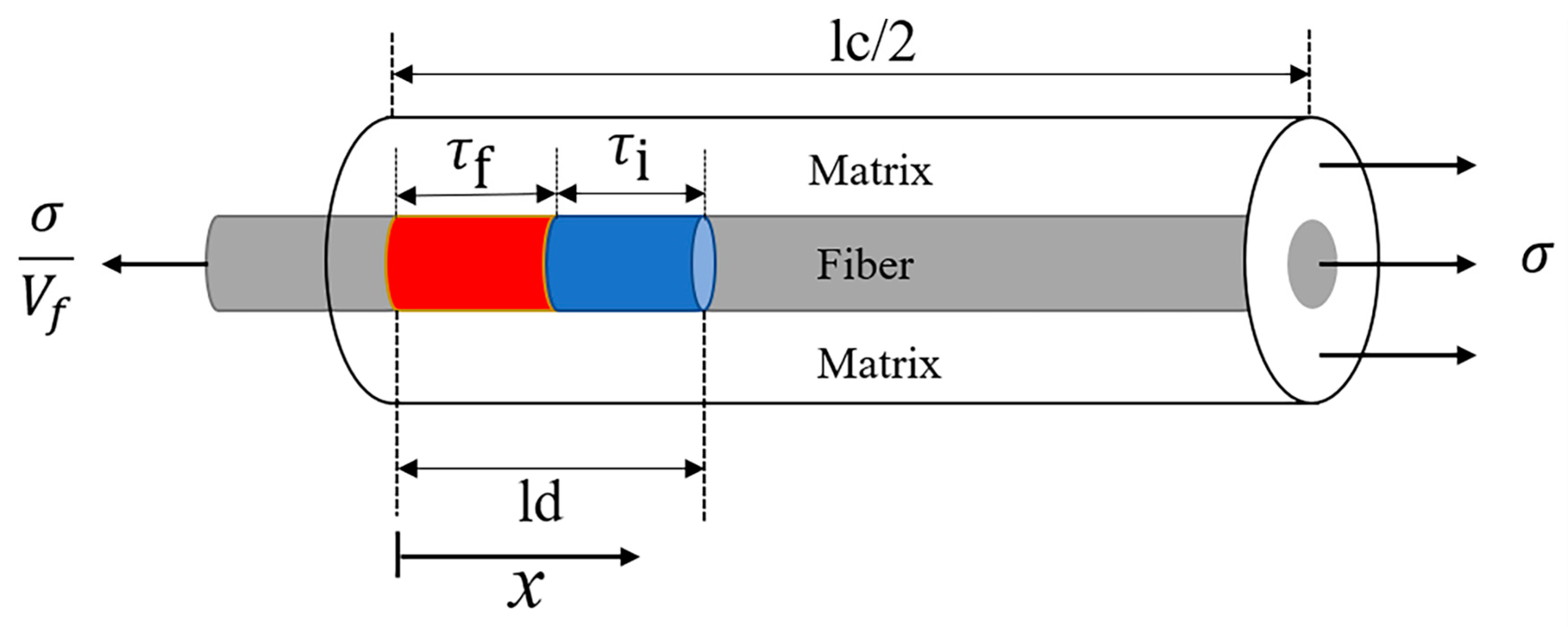 Materials 12 03123 g002