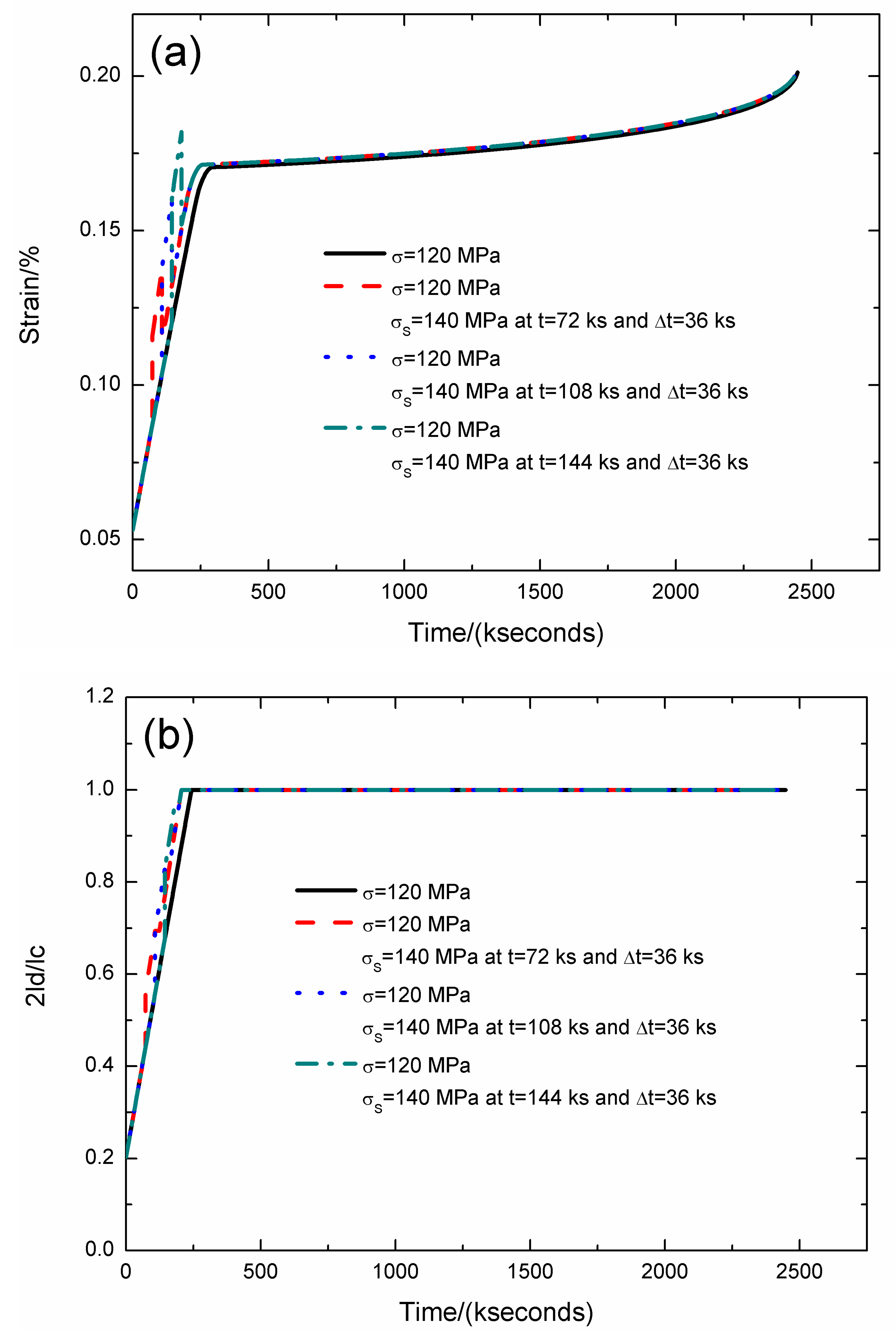 Materials 12 03123 g004a