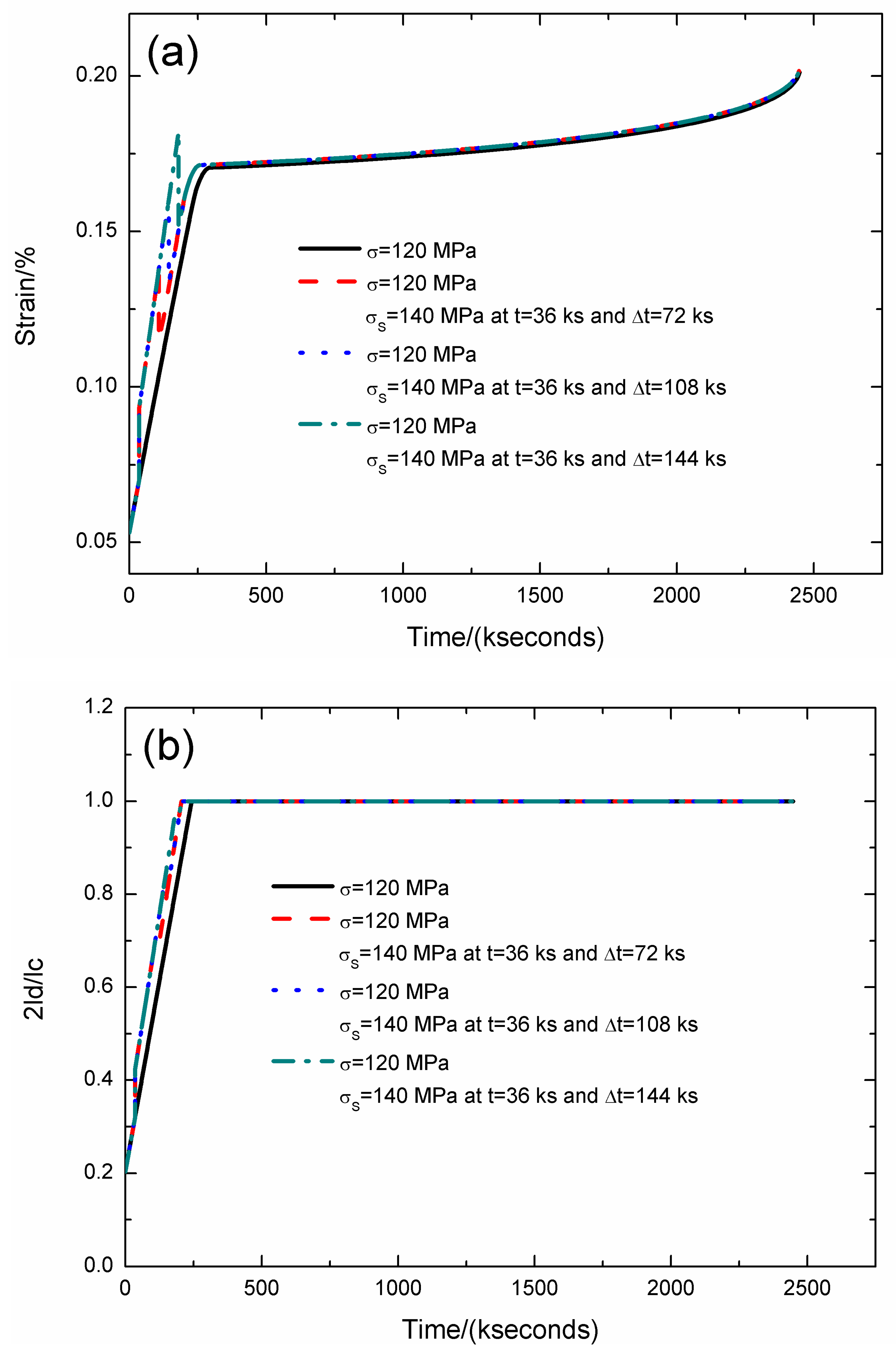 Materials 12 03123 g005a