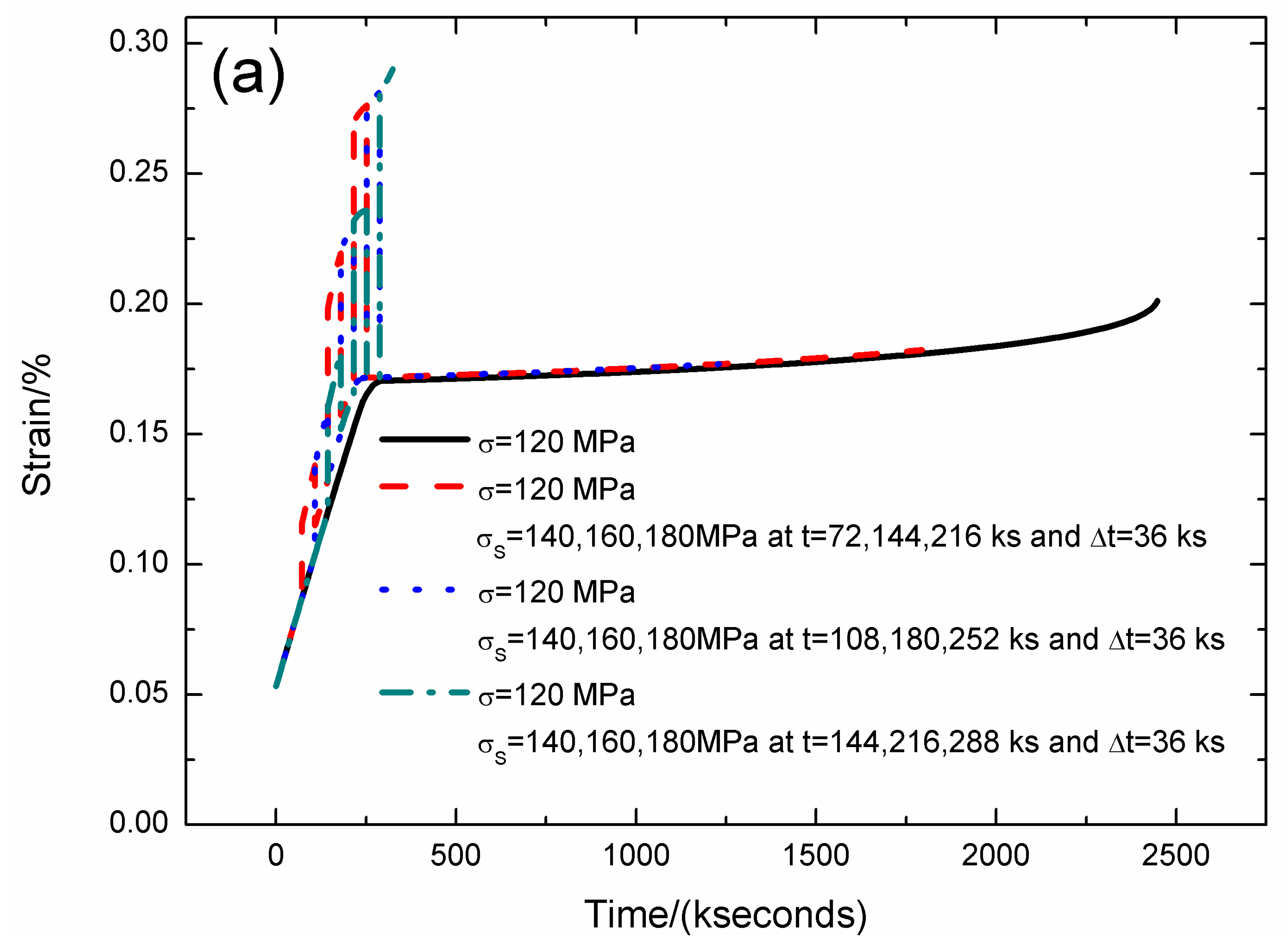 Materials 12 03123 g010a