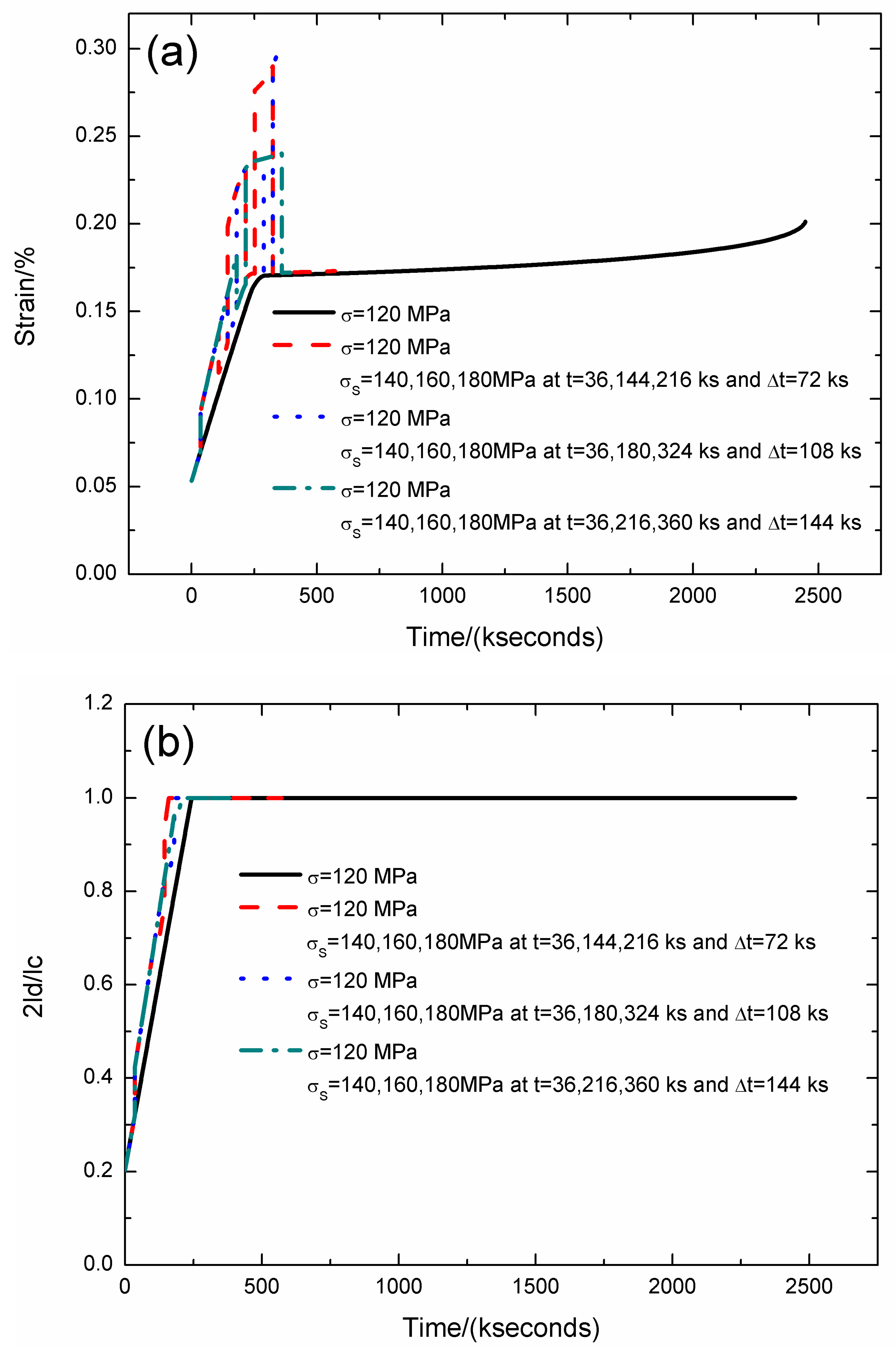 Materials 12 03123 g011a
