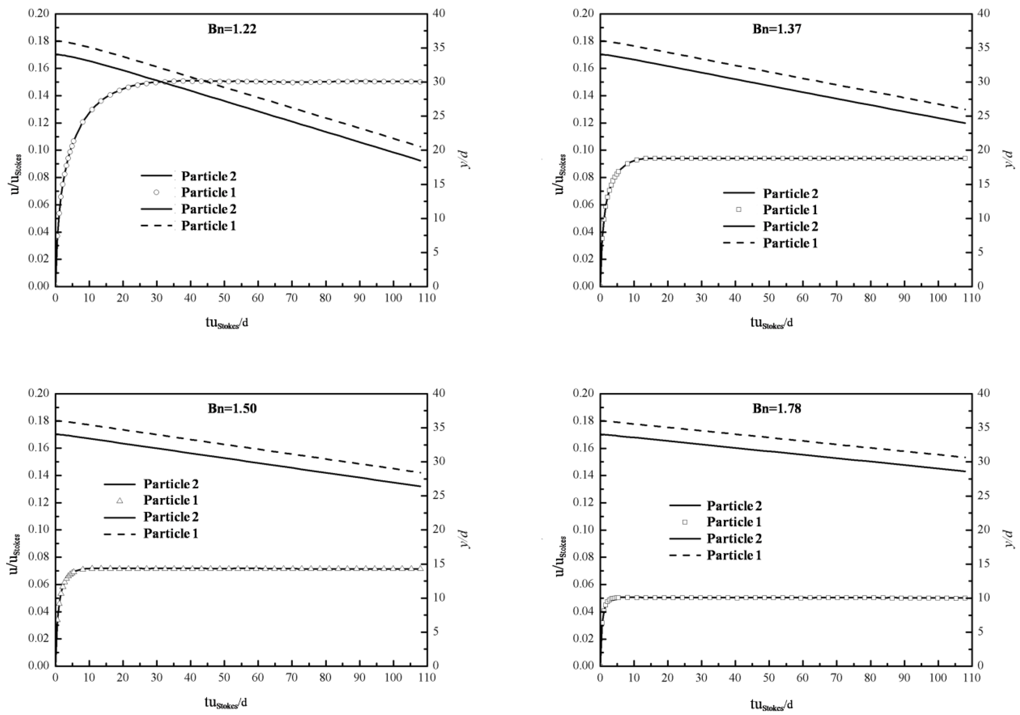 Materials 12 03128 g007 Materials 12 03128 g007