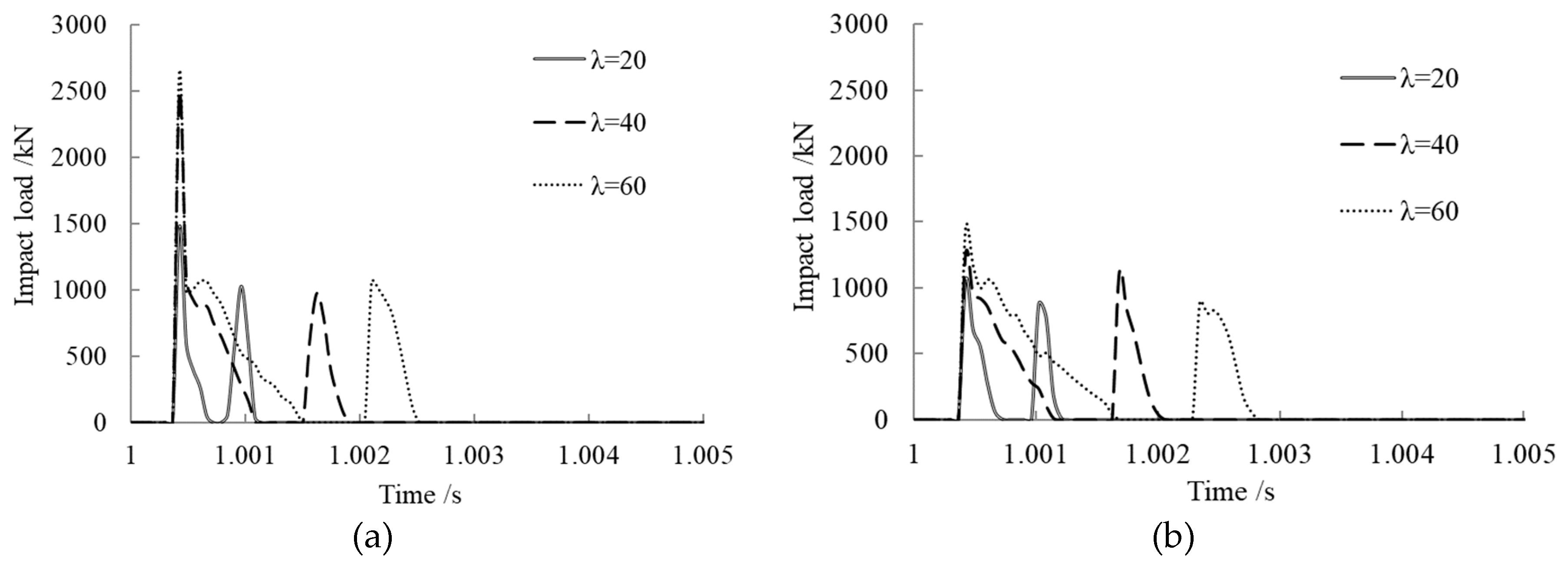Materials 12 03134 g006a Materials 12 03134 g006a