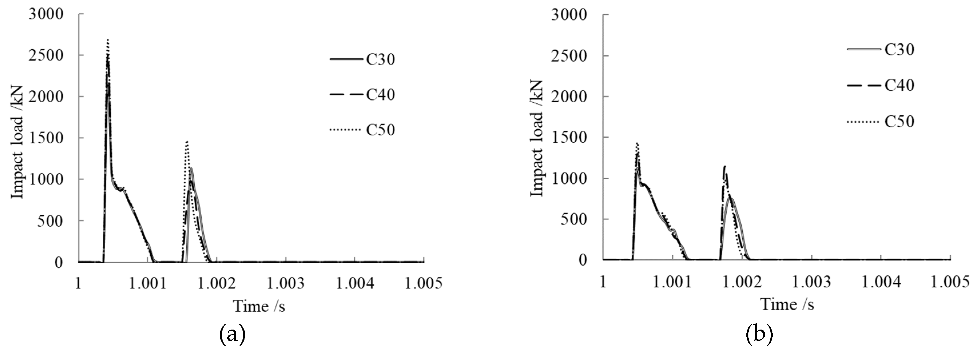 Materials 12 03134 g007a Materials 12 03134 g007a