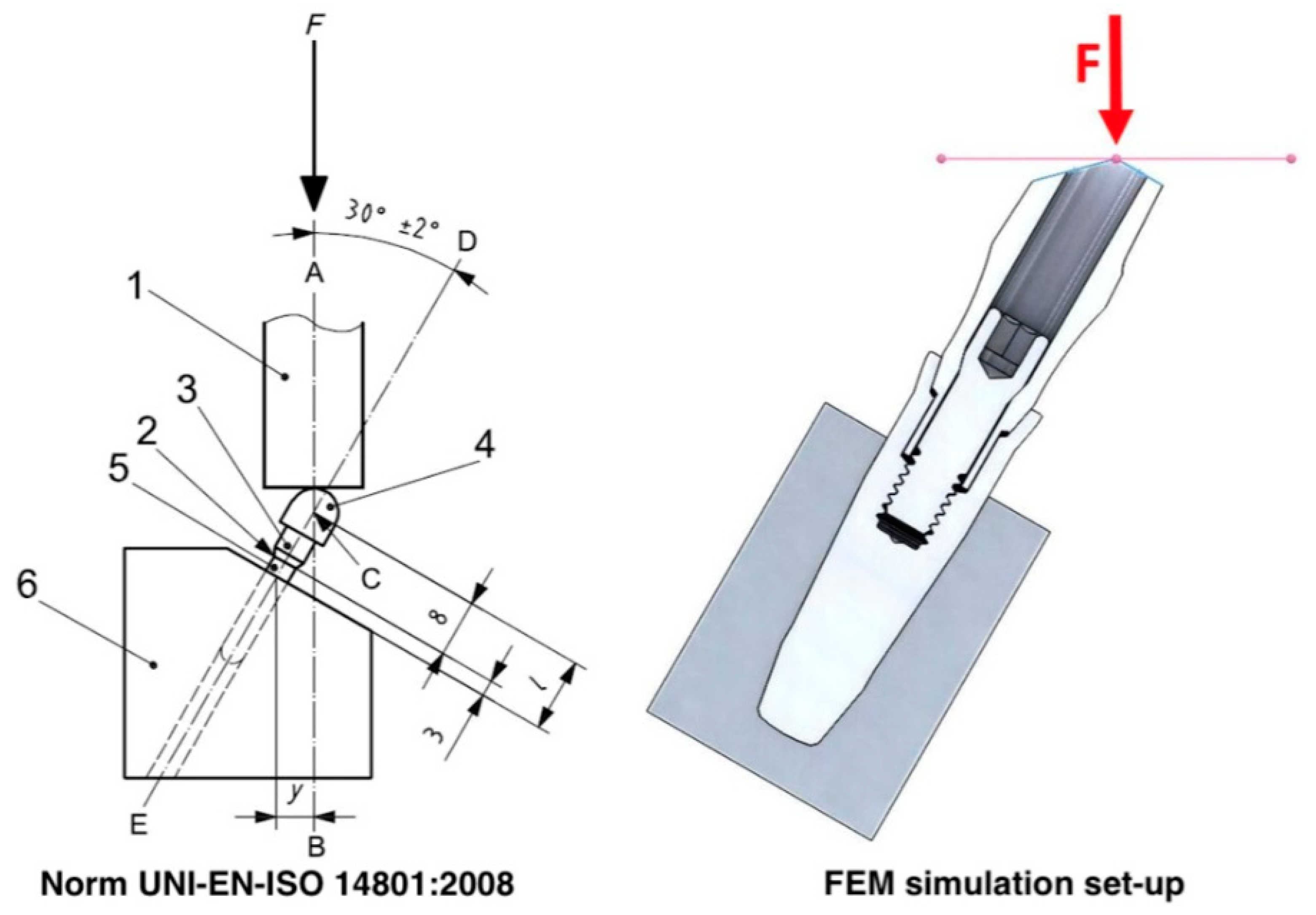 Materials 12 03135 g002