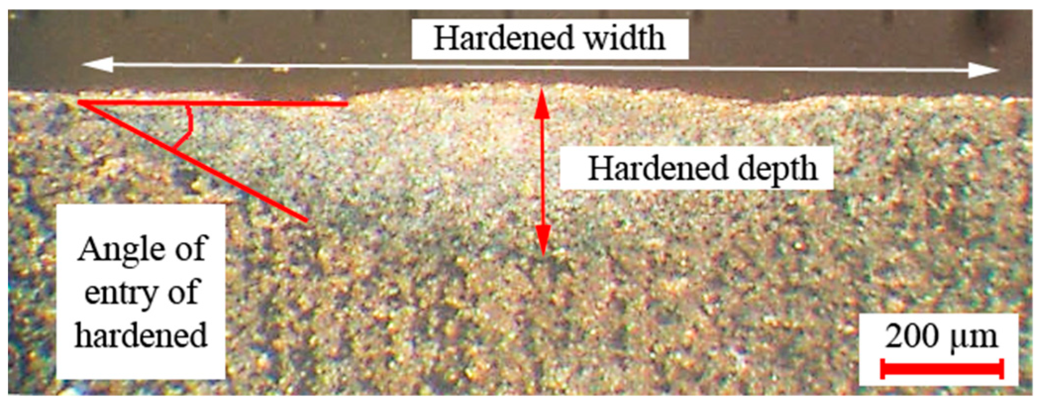 Materials 12 03136 g001 Materials 12 03136 g001