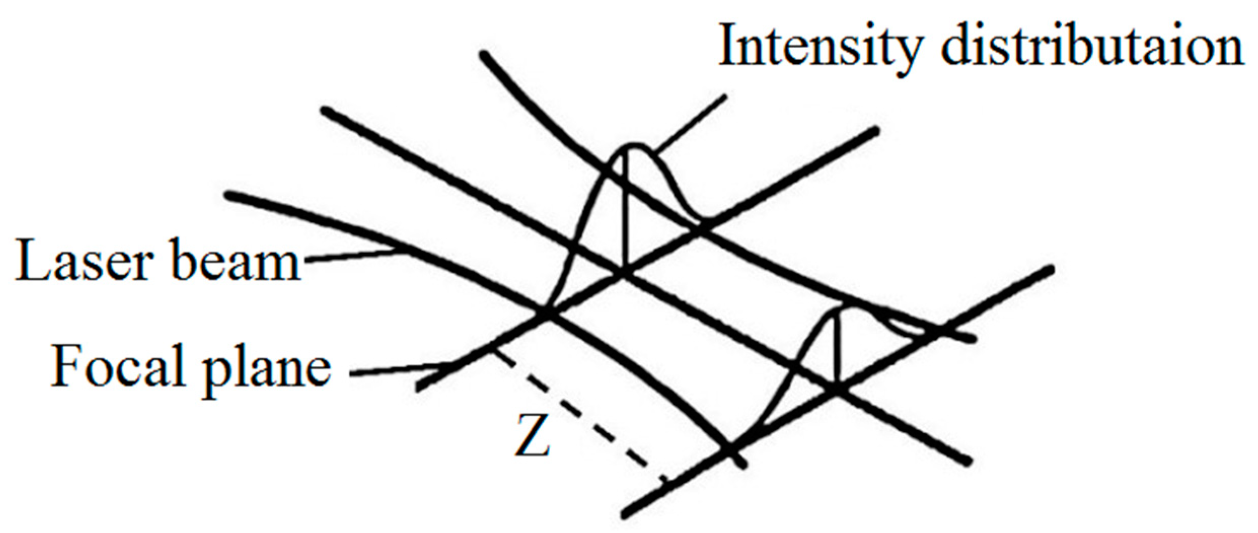 Materials 12 03136 g005 Materials 12 03136 g005