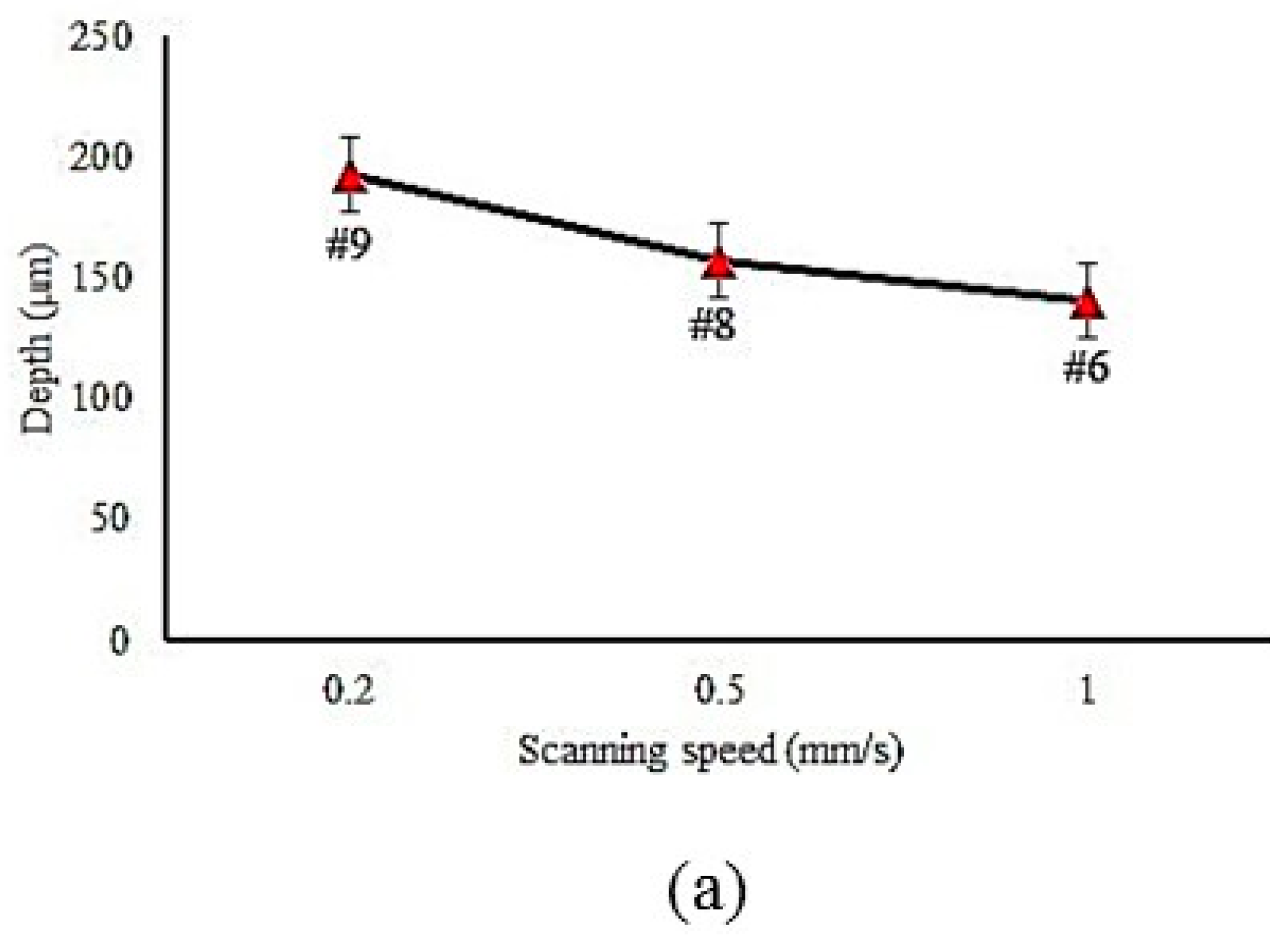 Materials 12 03136 g007a Materials 12 03136 g007a